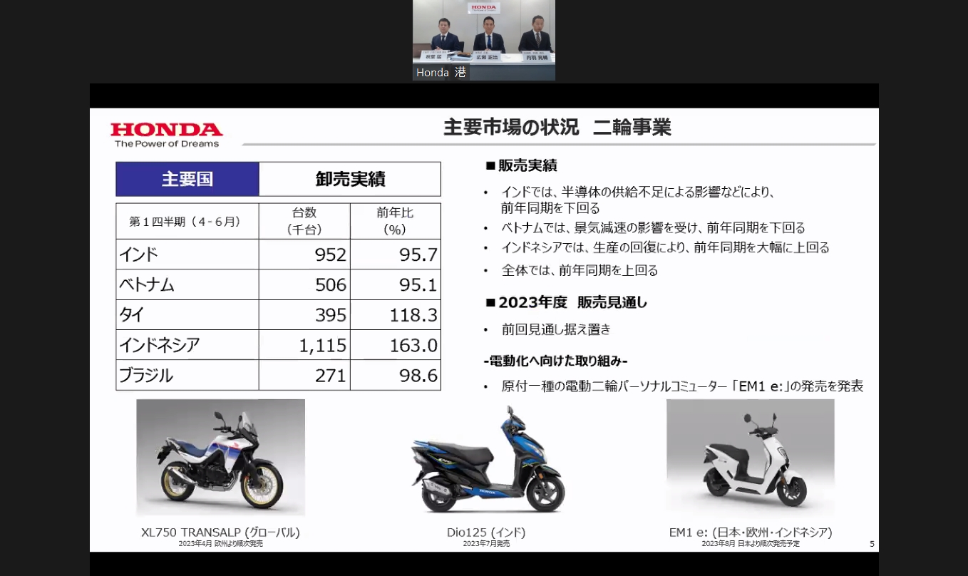 2輪事業における主要市場の状況