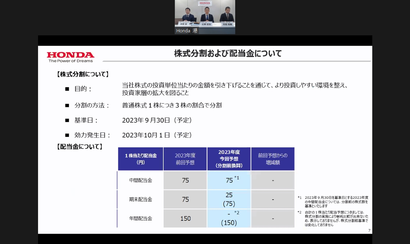 投資家層の拡大を図るため、株式分割を実施