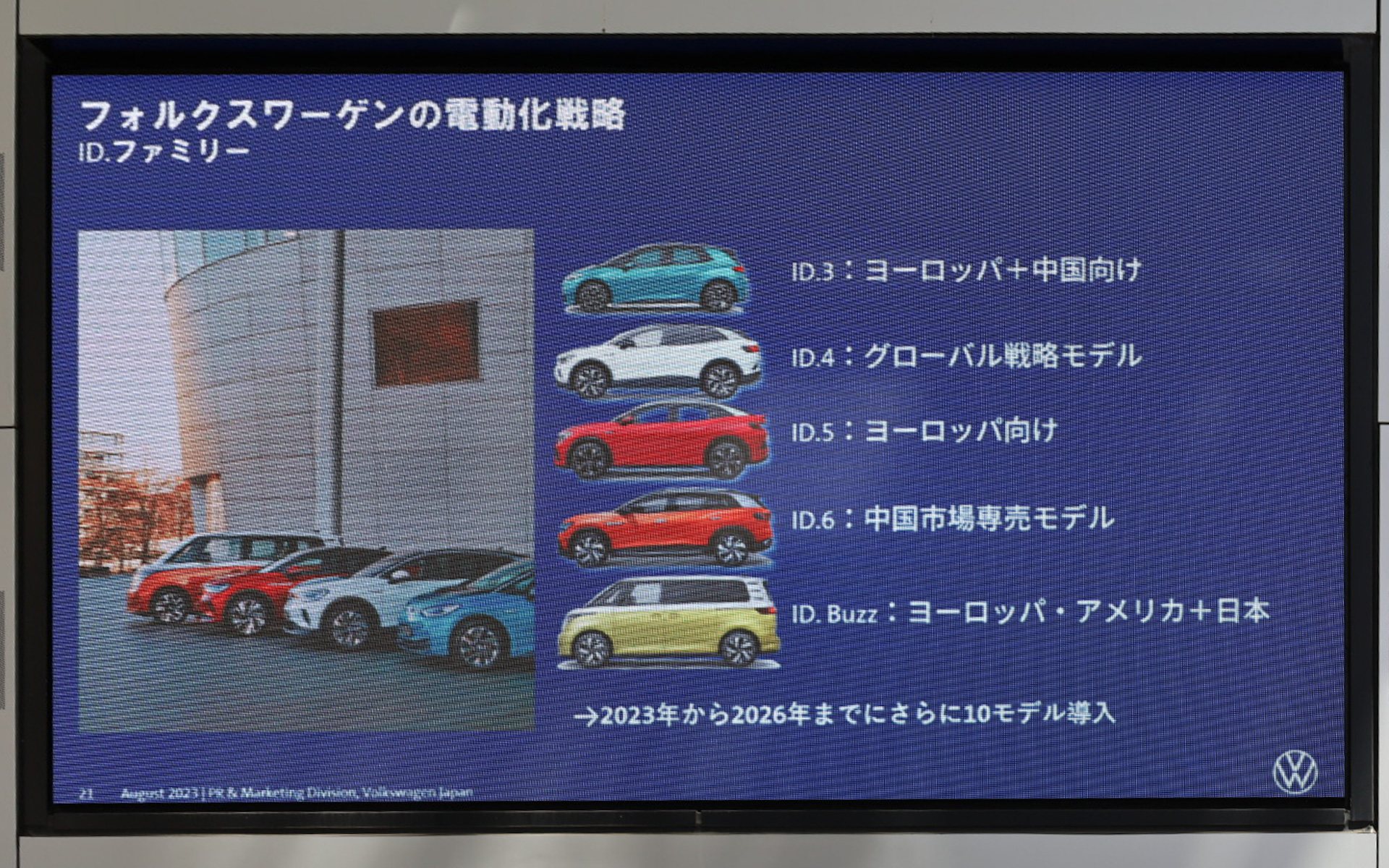 「ID.4」2023年生産モデルの特徴