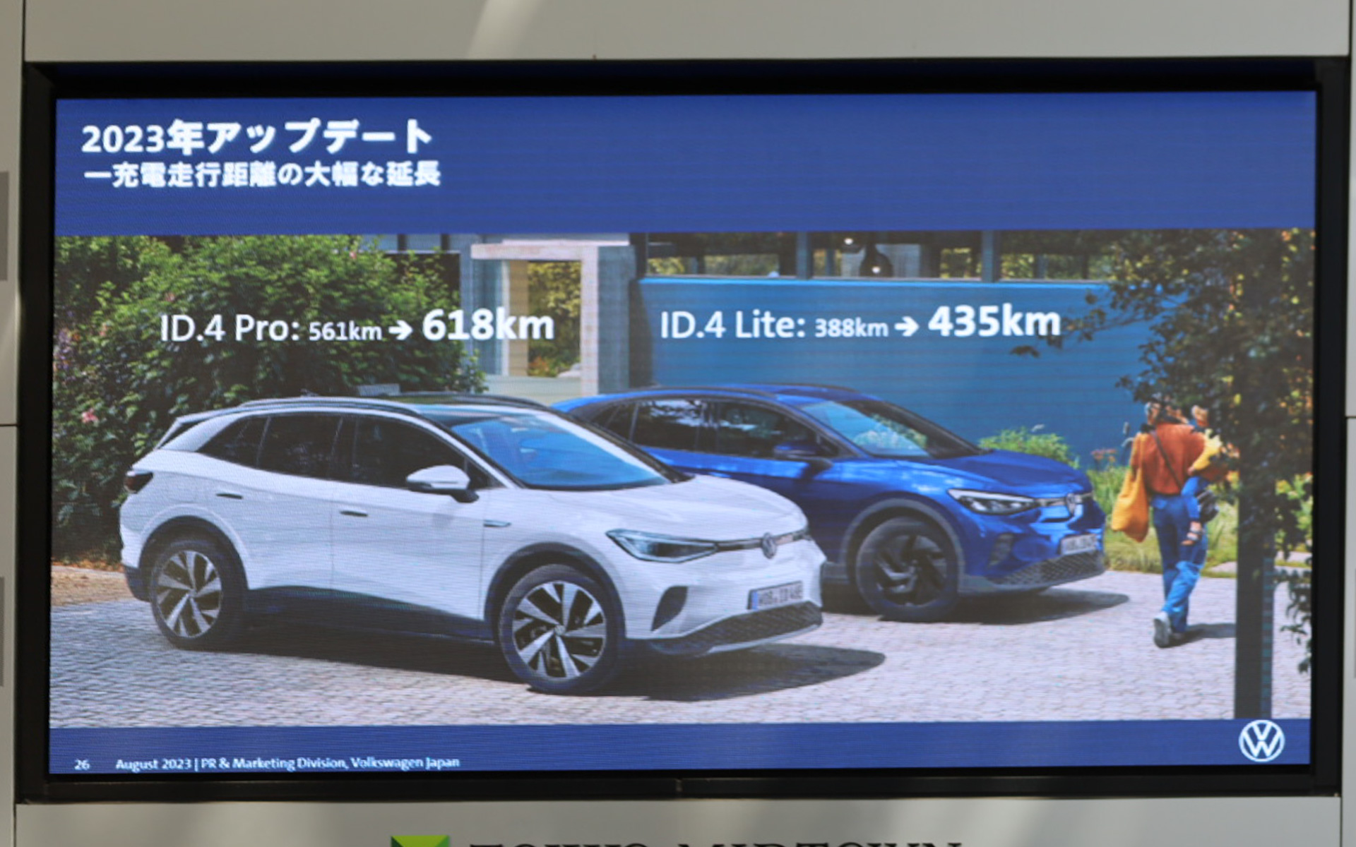 「ID.4」2023年生産モデルの特徴