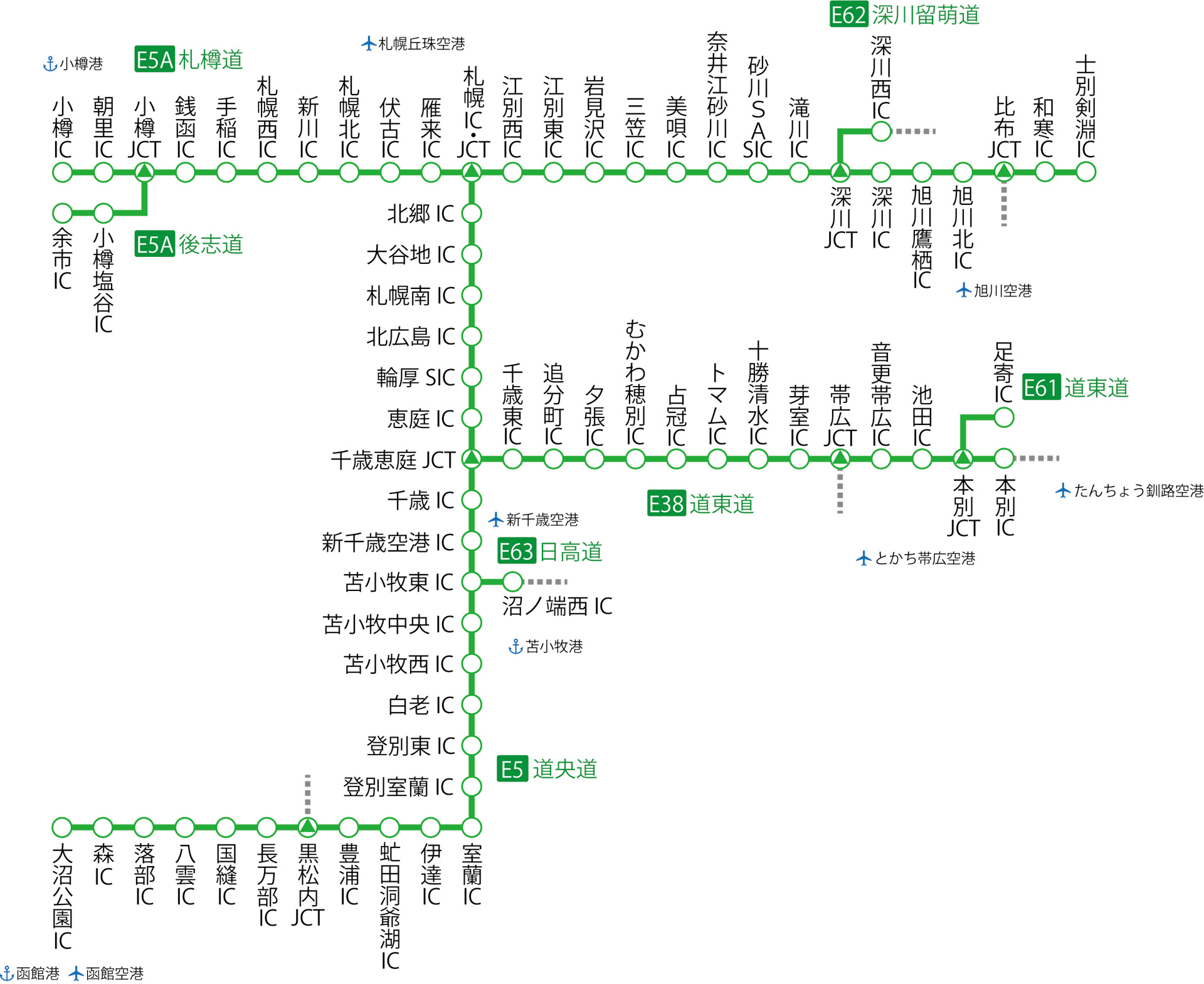 路線図にある北海道内すべての高速道路が乗り放題に