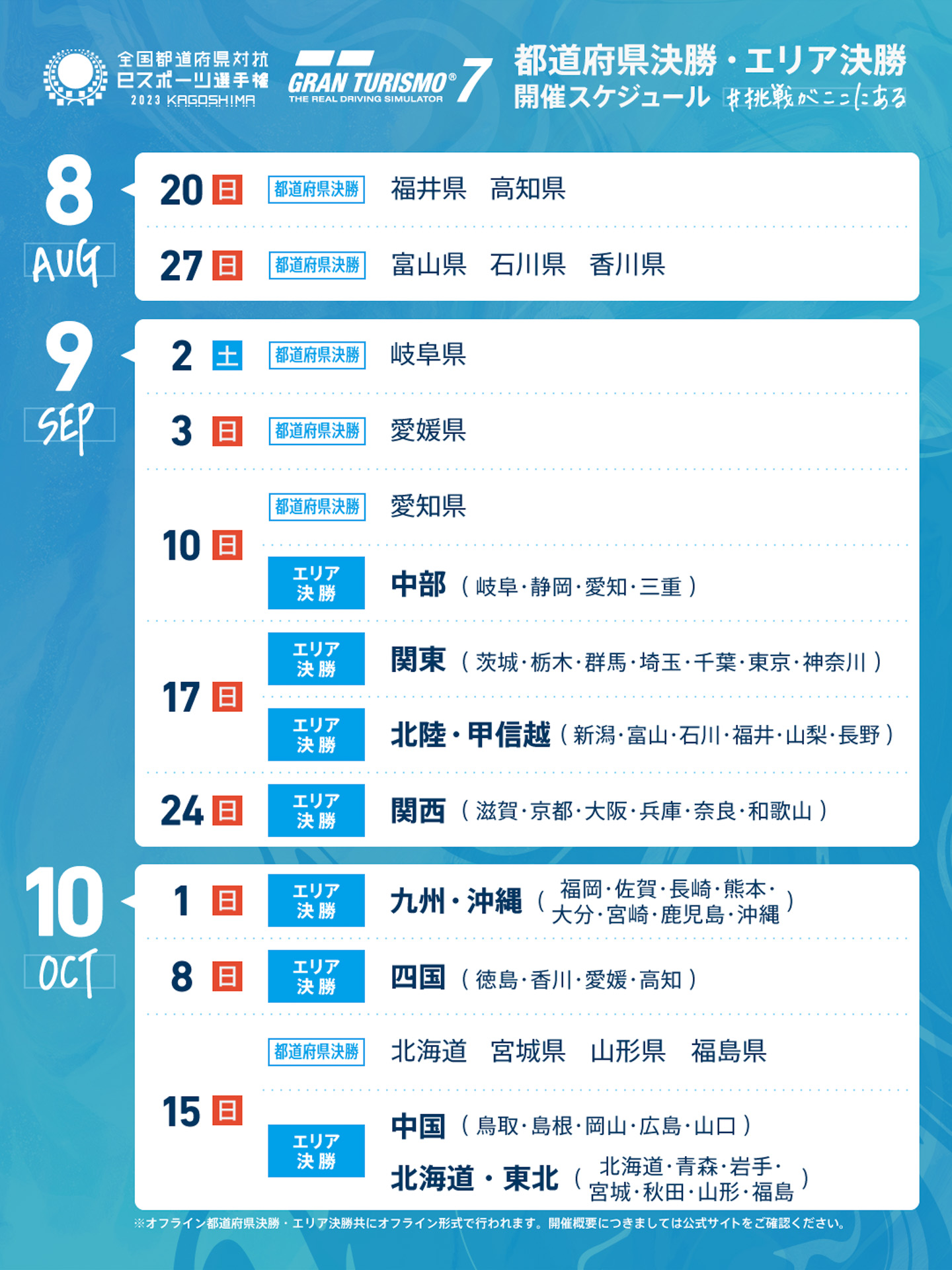 エリア決勝の開催スケジュール