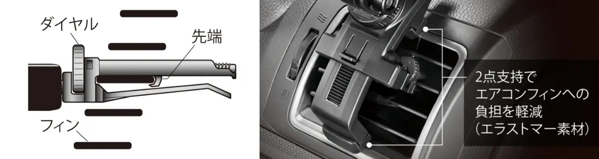 独自の「ダイヤル式クリップ」と「ブリッジ式ベース」で、エアコンフィンにしっかり取り付けできる。ダイヤル式（締め付け式）クリップ（画像：左）、ブリッジ式ベース（画像：右）