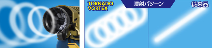 トルネード噴射が可能なTVヘッドを採用