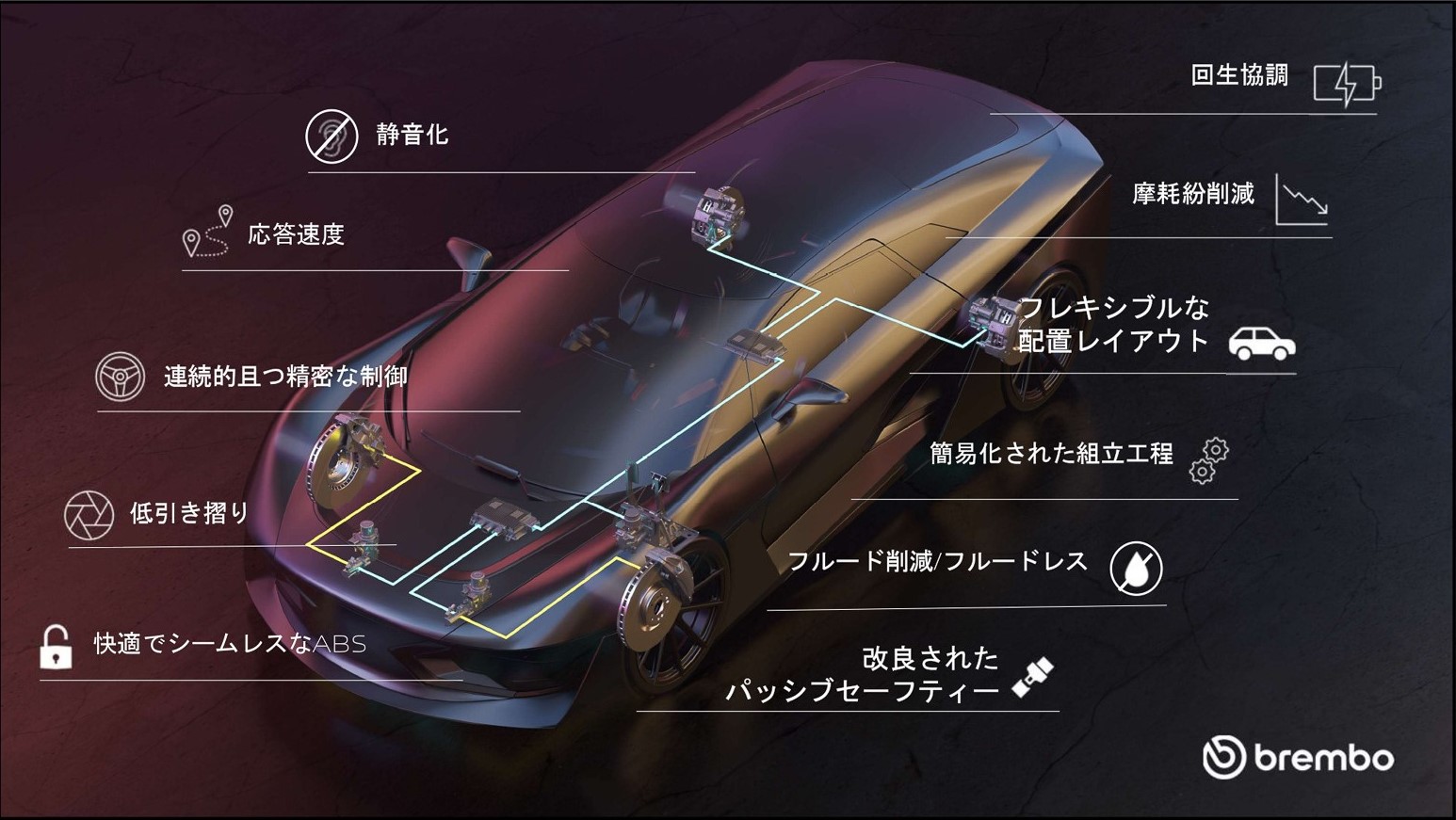 SENSIFYを採用することでさまざまなメリットがある