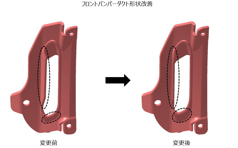 フロントバンパーダクト形状改善 イラスト