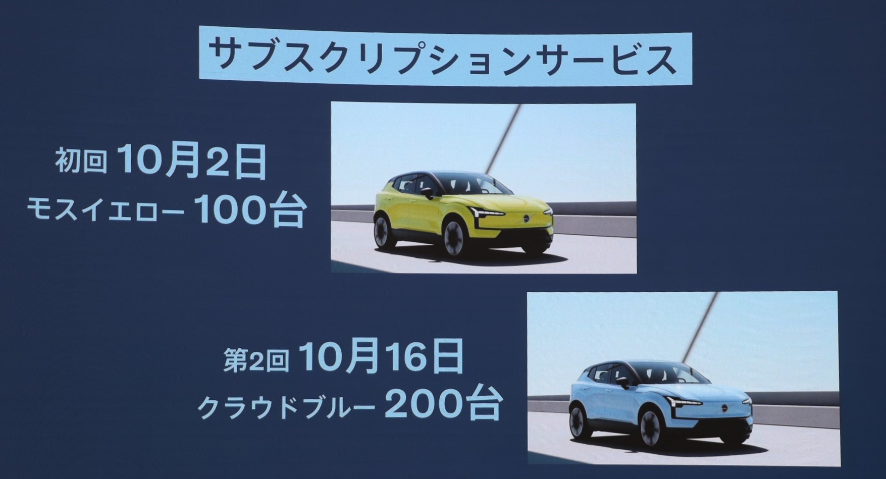 サブスクは300台の設定で、10月から先行受付となる