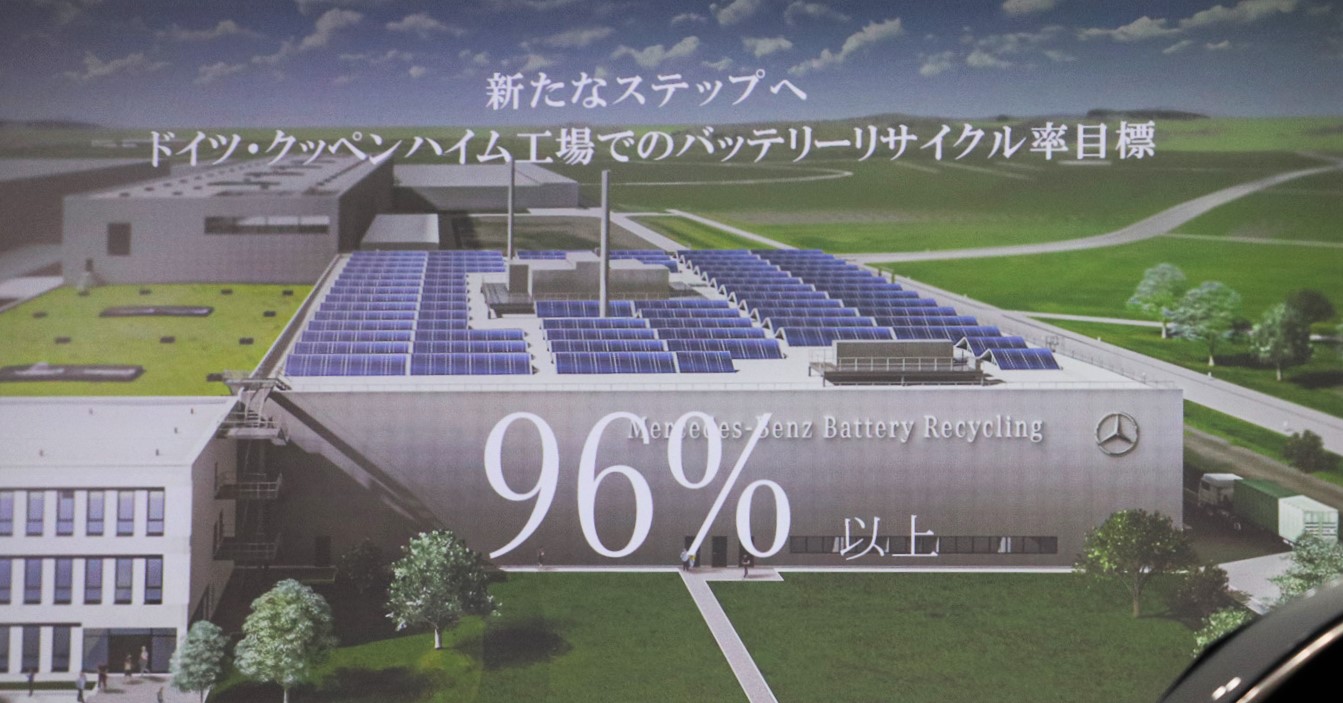 2023年末に完成予定のドイツの新しいリチウムイオンバッテリ工場