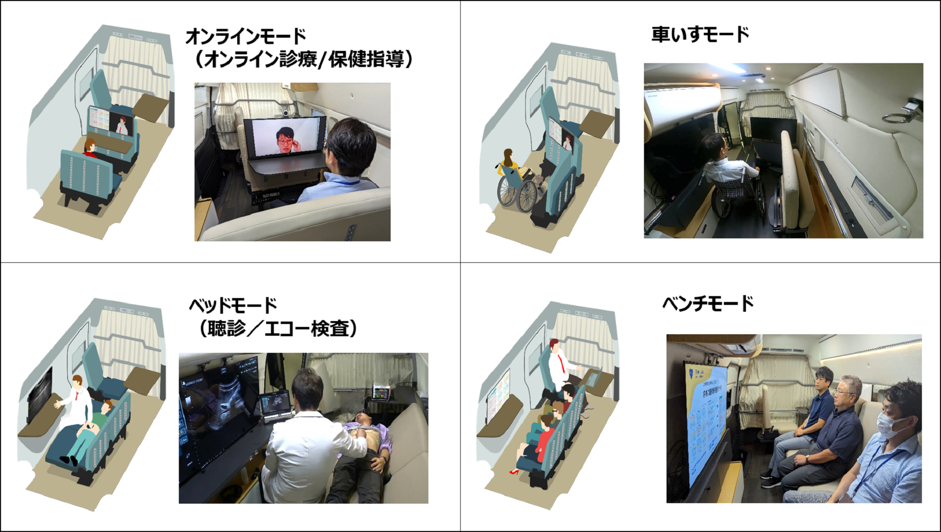 シートレイアウトを変更して多様なサービスに対応させた
