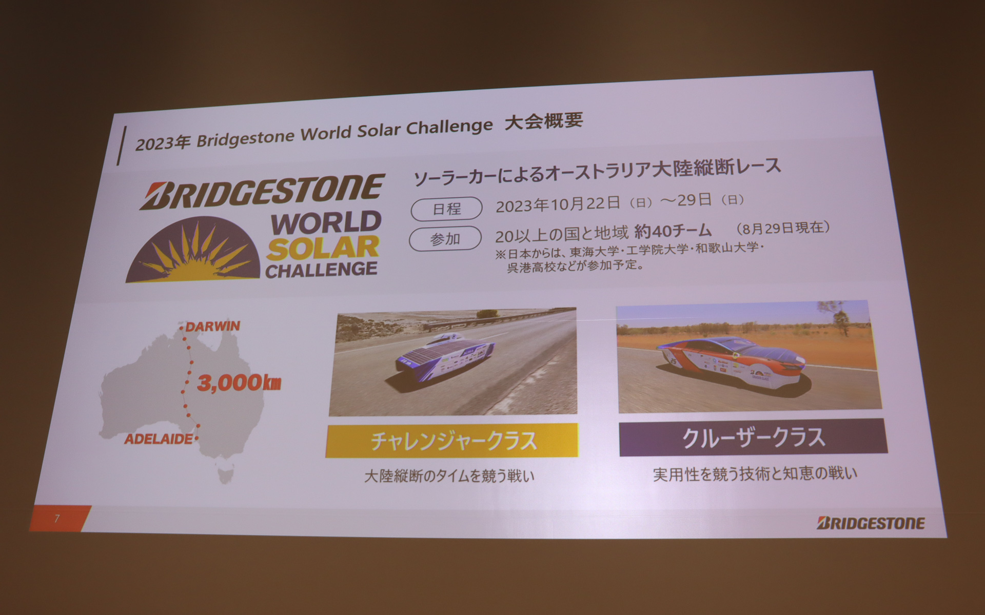 BWSC 2023の開催概要