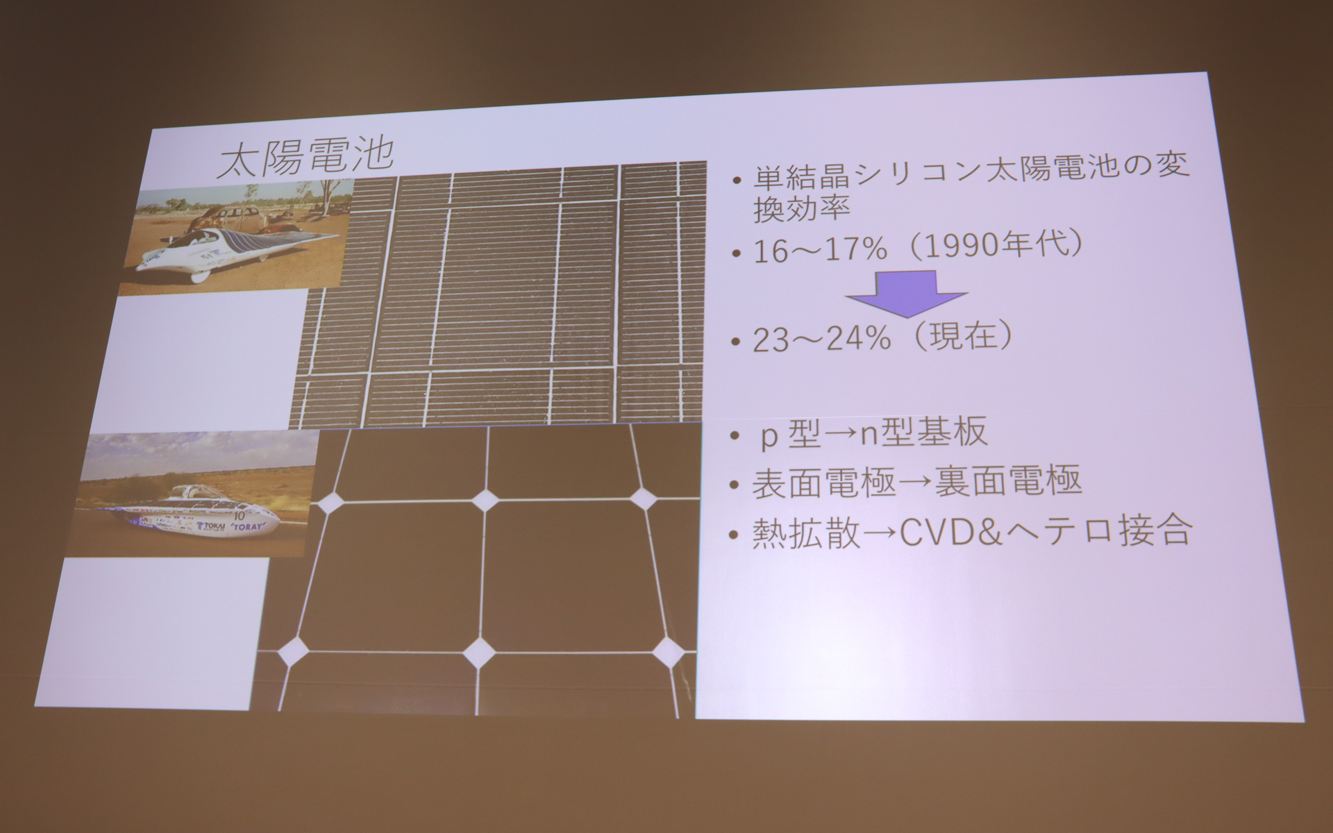 太陽電池では変換効率が16～17％程度から23～24％に向上
