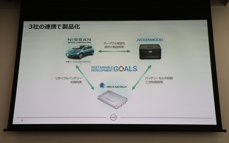 日産、「リーフ」の駆動用バッテリを再利用する車載対応の「ポータブル
