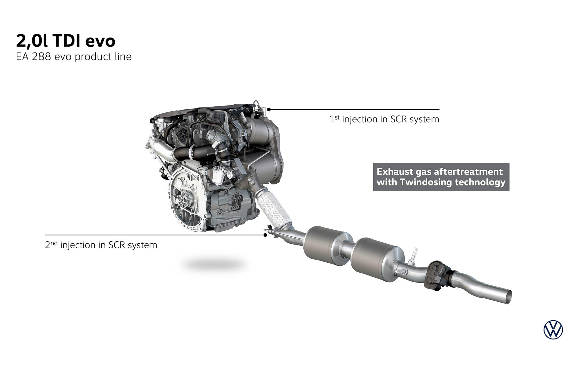 パワートレーンのイメージ