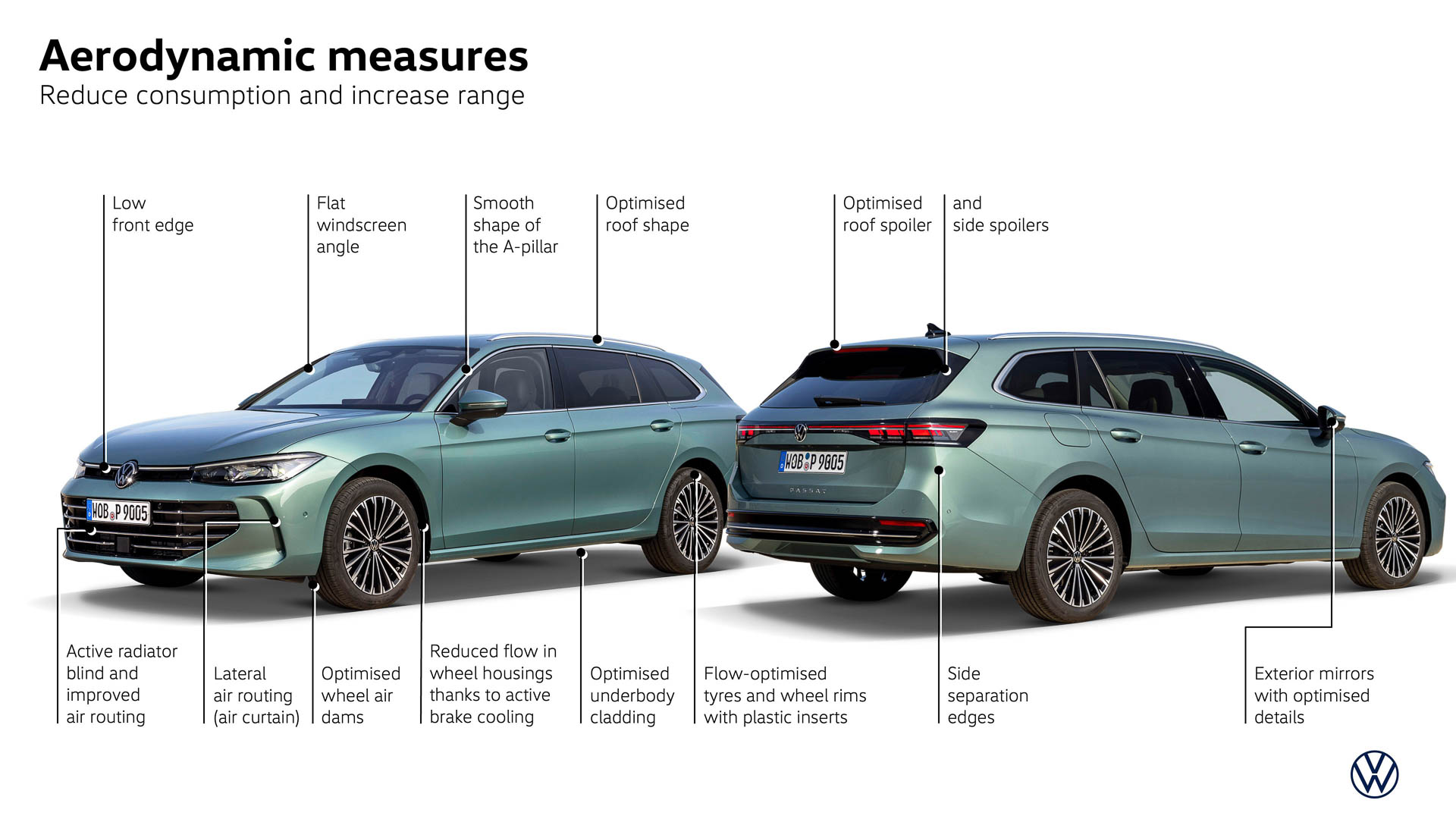 新型パサート ヴァリアントの概要（英文）