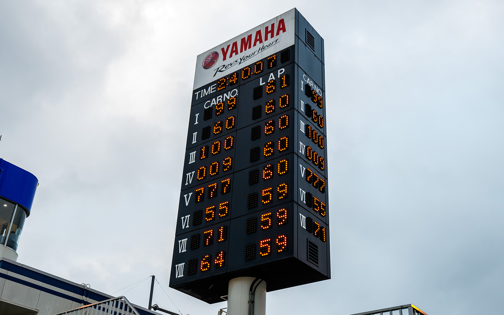 一時的にでも8位になり、コントロールタワーに「64」の数字が表示される