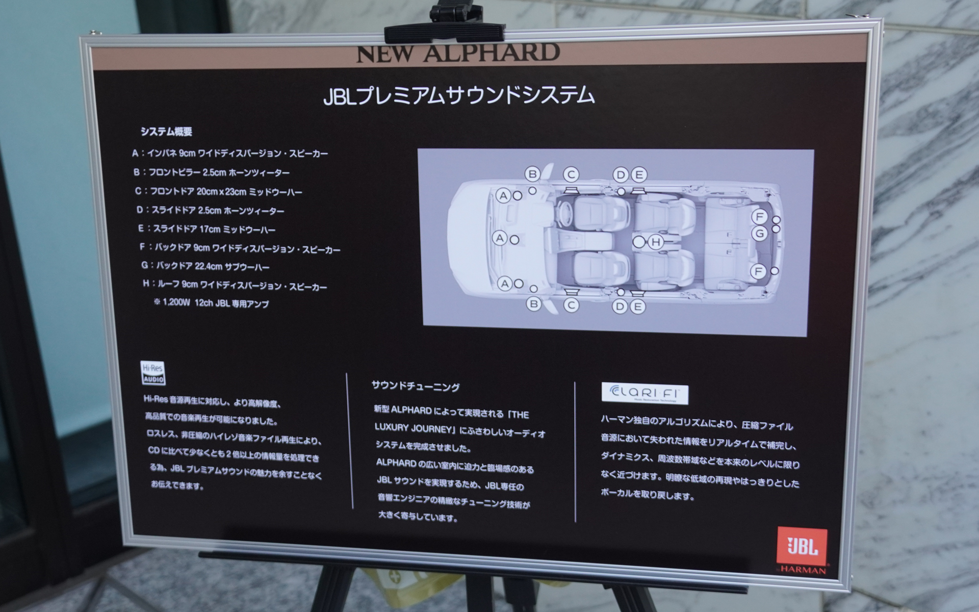 アルファードのJBLプレミアムサウンドシステムの説明