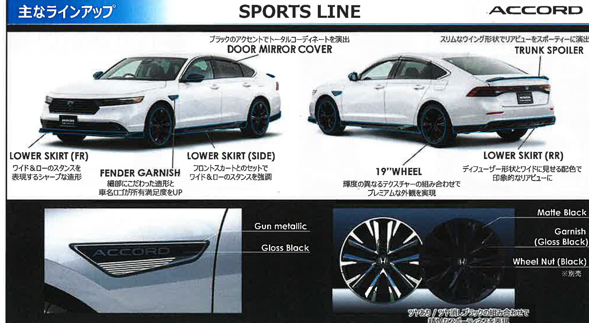 スポーツライン