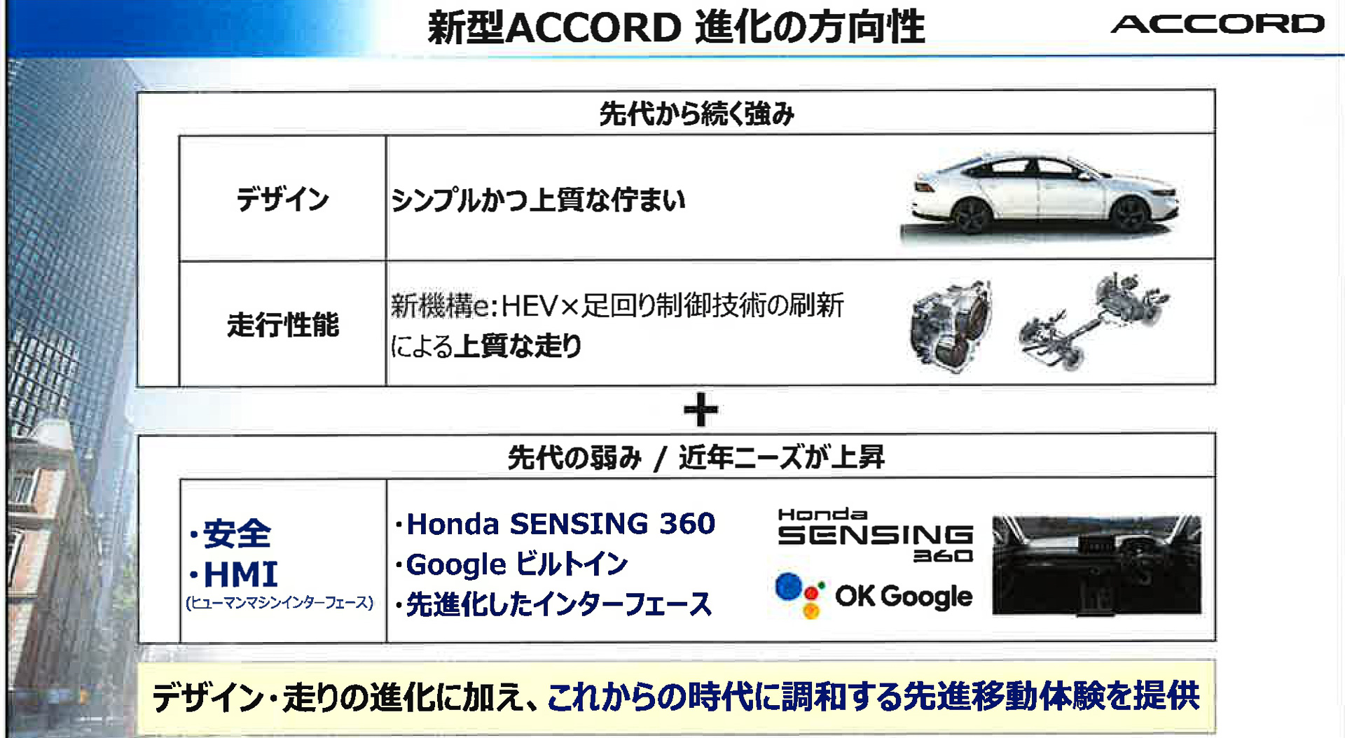 新型モデルの進化の方向性
