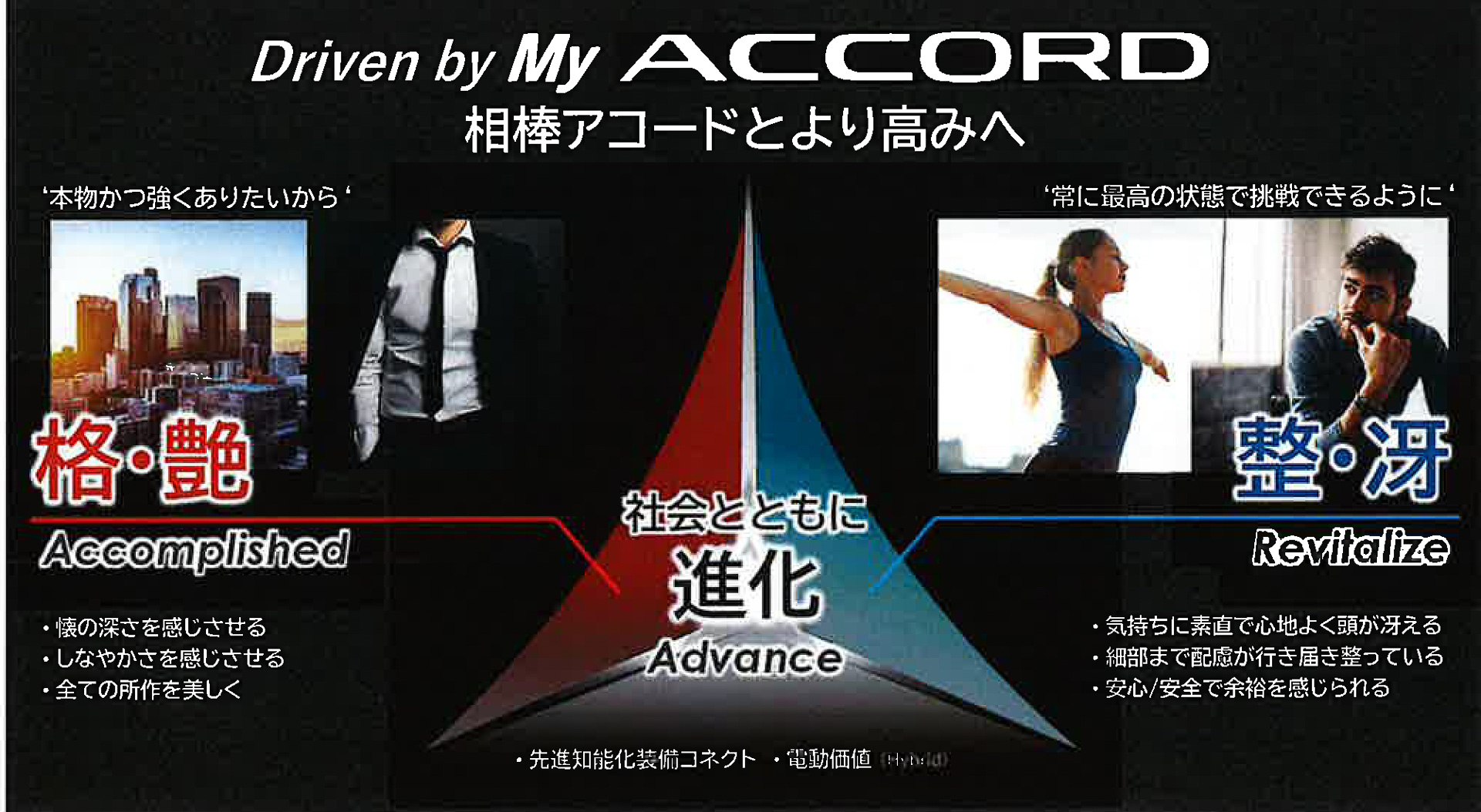 グランドコンセプト「Driven by My ACCORD」
