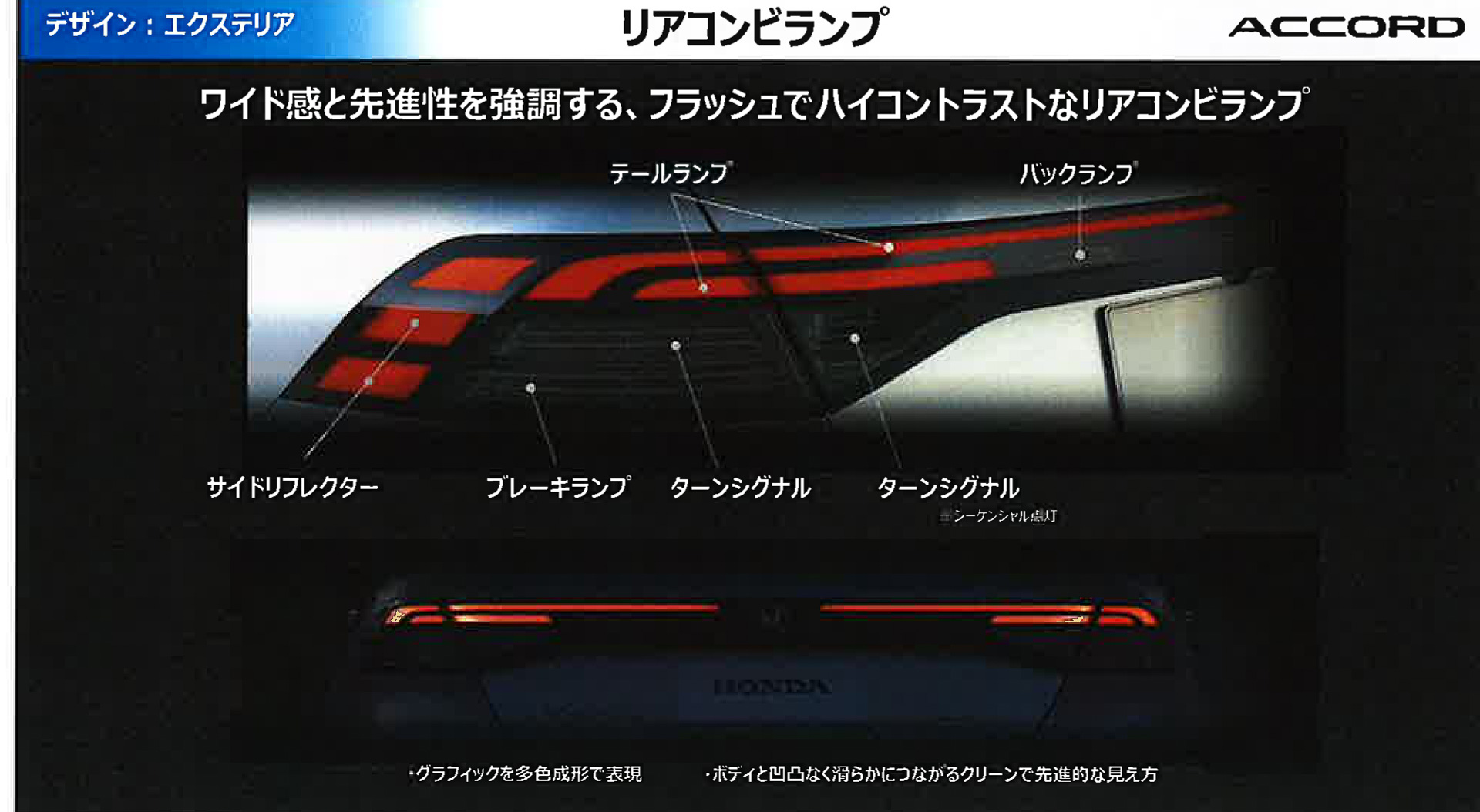 リアコンビネーションランプ