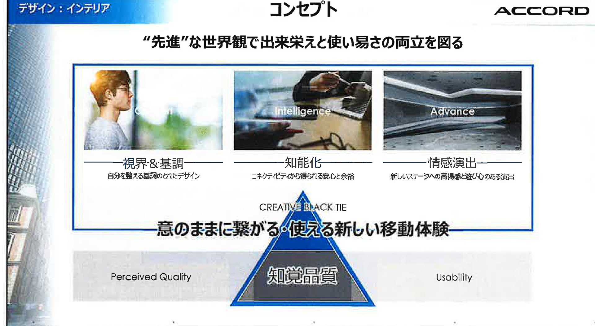 インテリアデザインのコンセプト