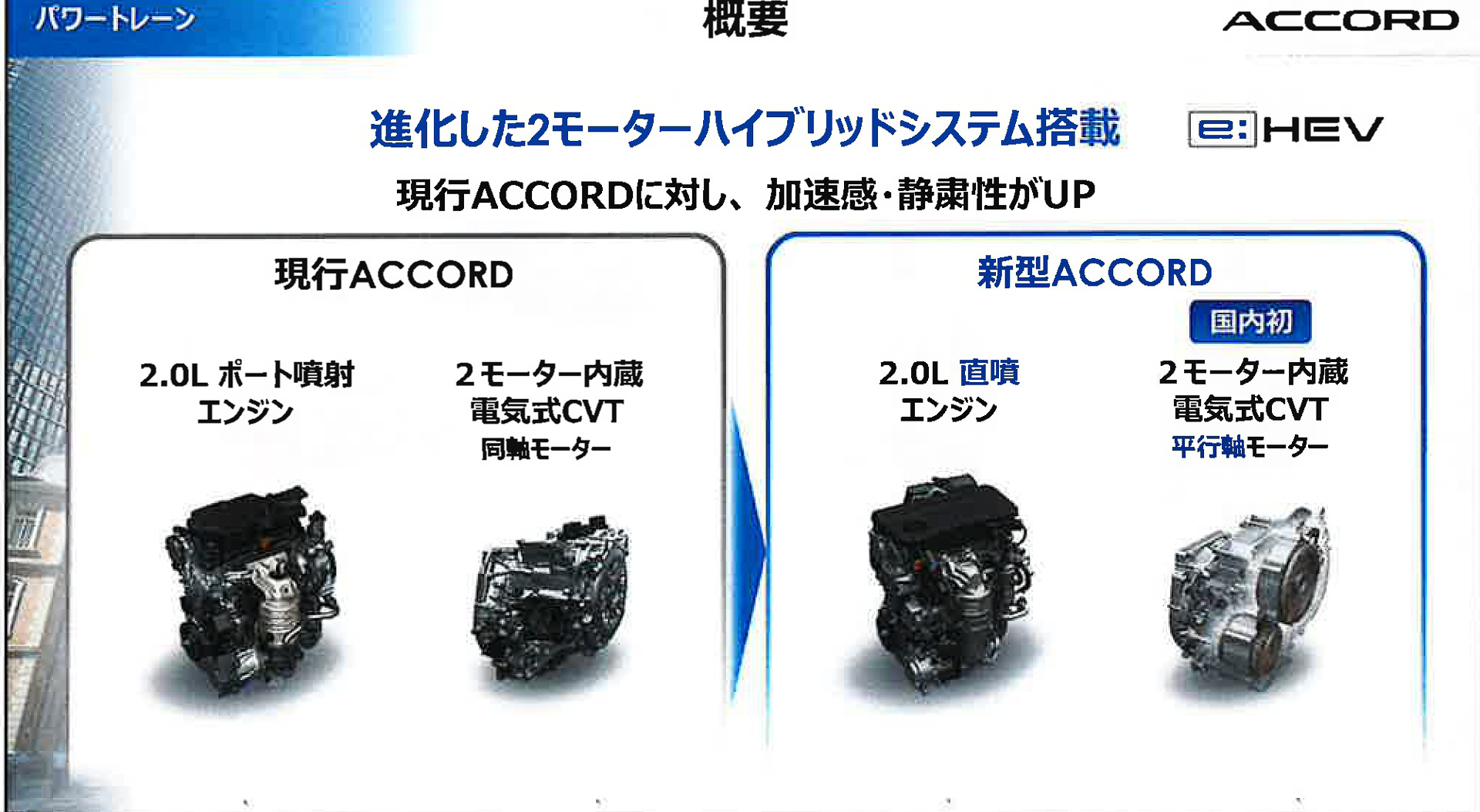 パワートレーン概要