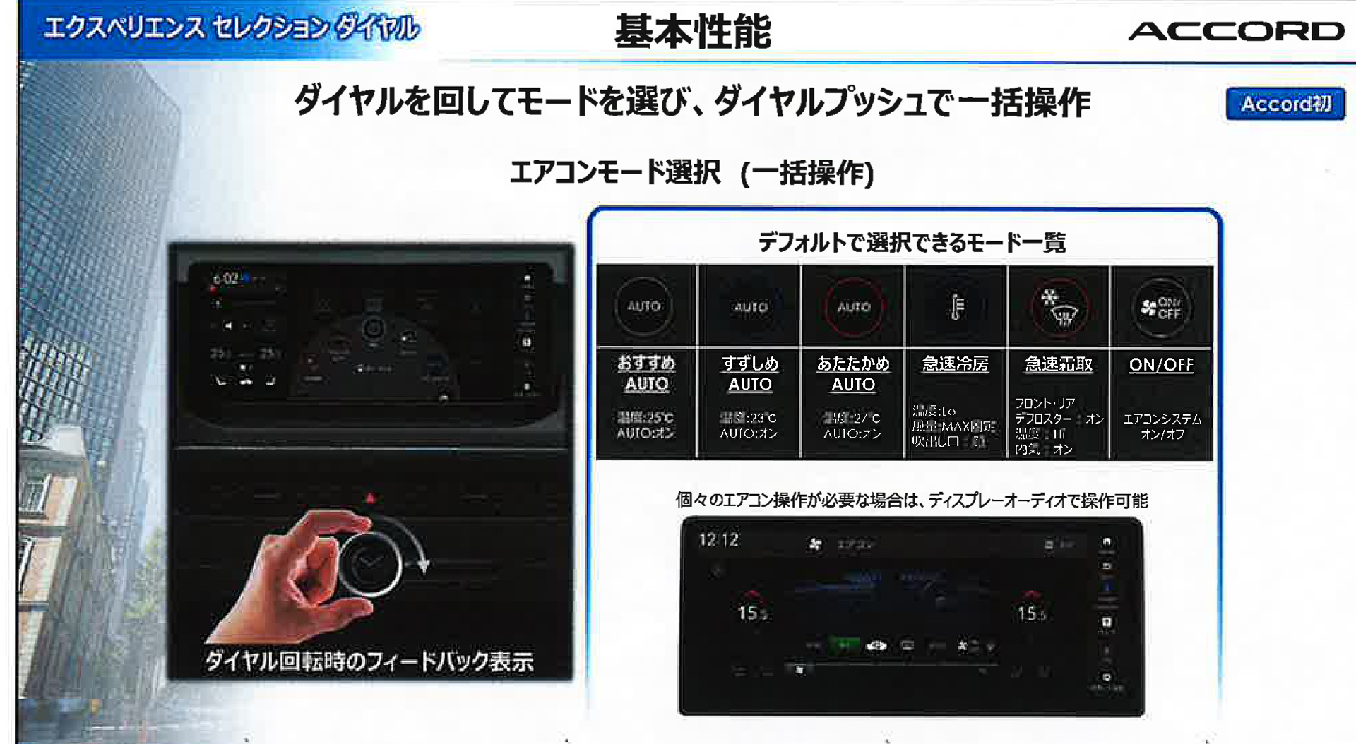 エクスペリエンスセレクションダイヤル基本性能