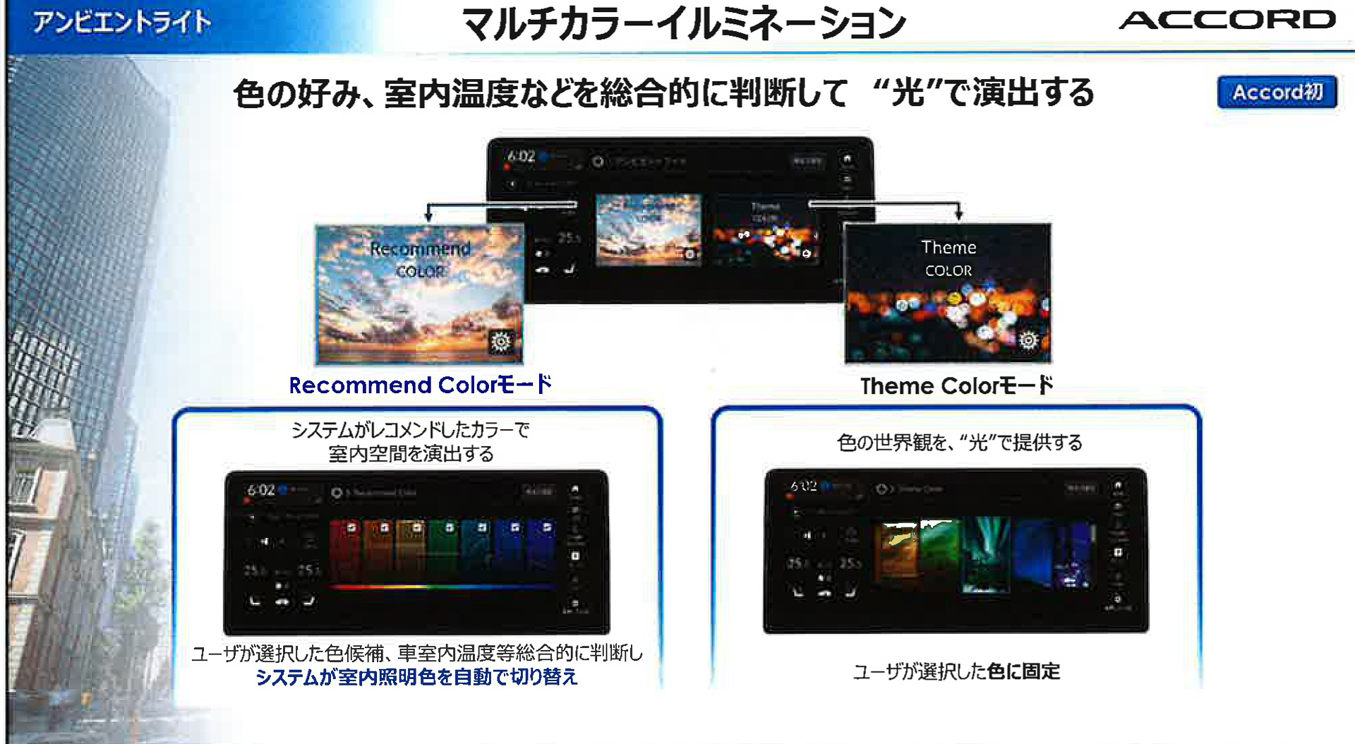 マルチカラーイルミネーション