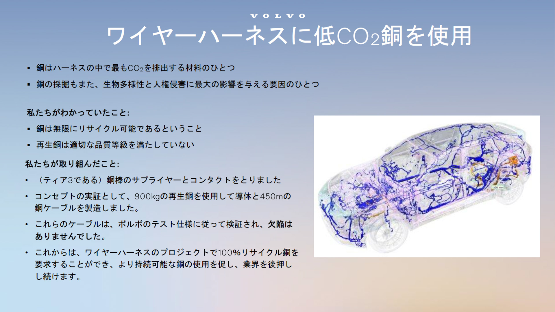 再利用の銅を使ったワイヤーハーネスを使っても問題はない
