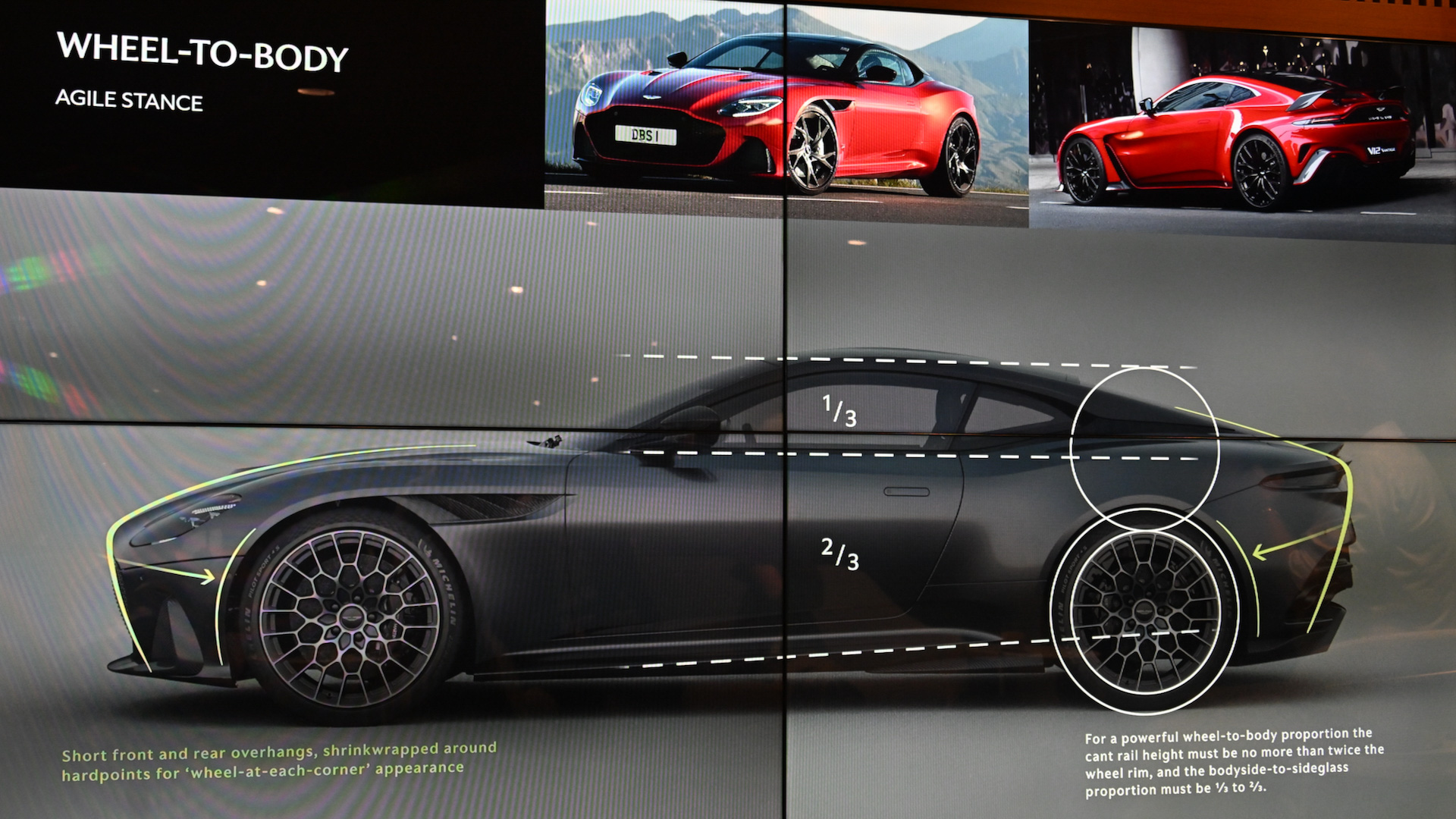 ホイールtoボディ