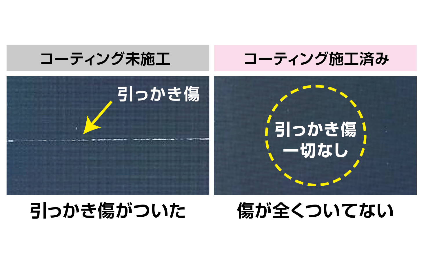 傷の比較イメージ