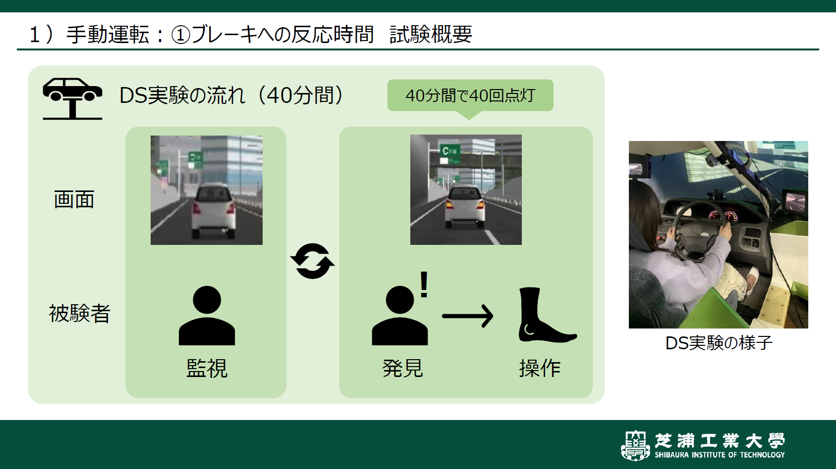 ブレーキの反応時間の試験概要