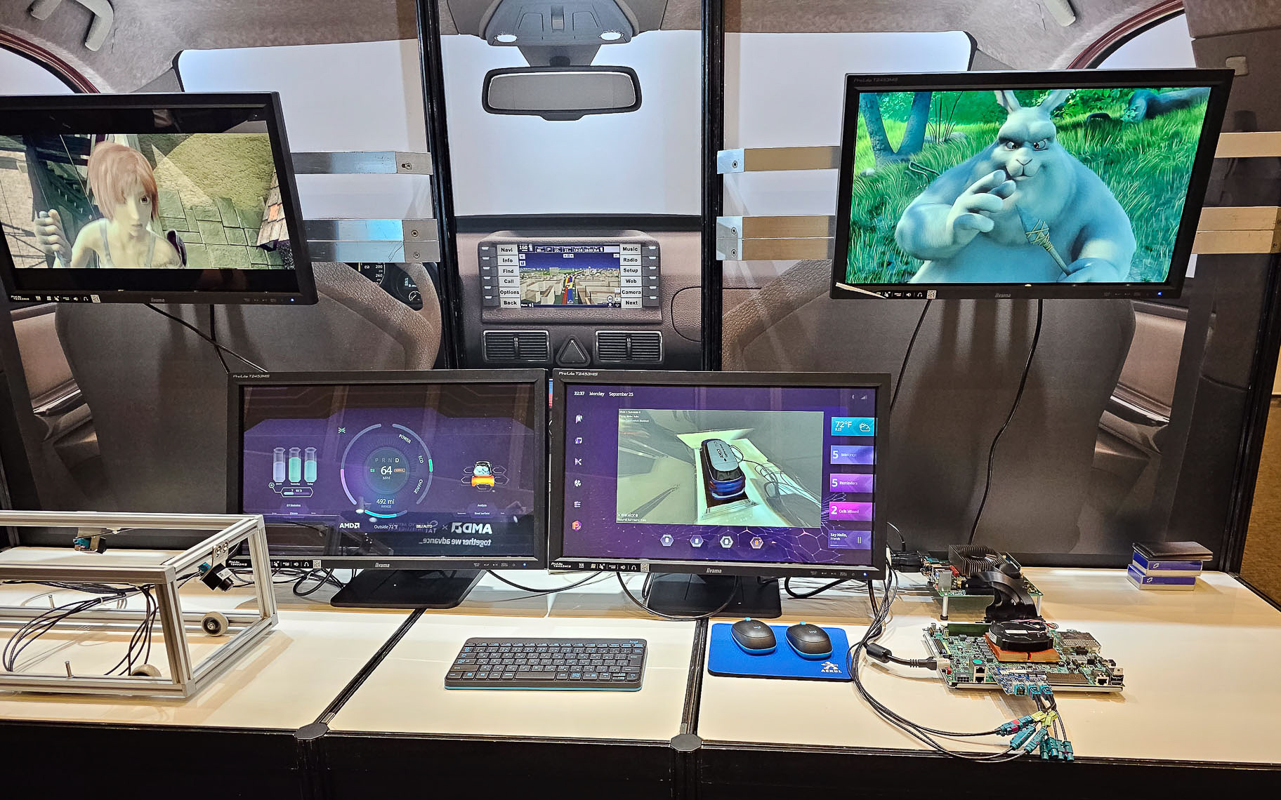AMDがAMD Adaptive, Embedded and AI Tech Dayで行なった車載システムのデモ
