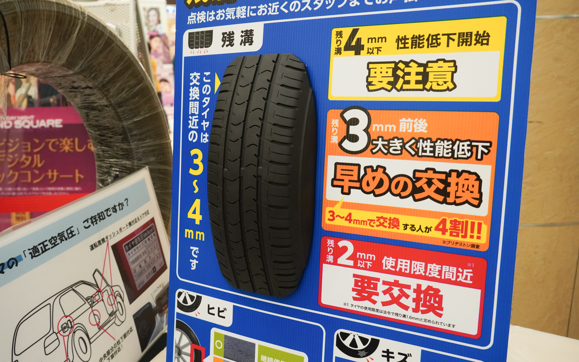 注意すべきは1.6mmではなく4mm以下になったときからを強く訴えた