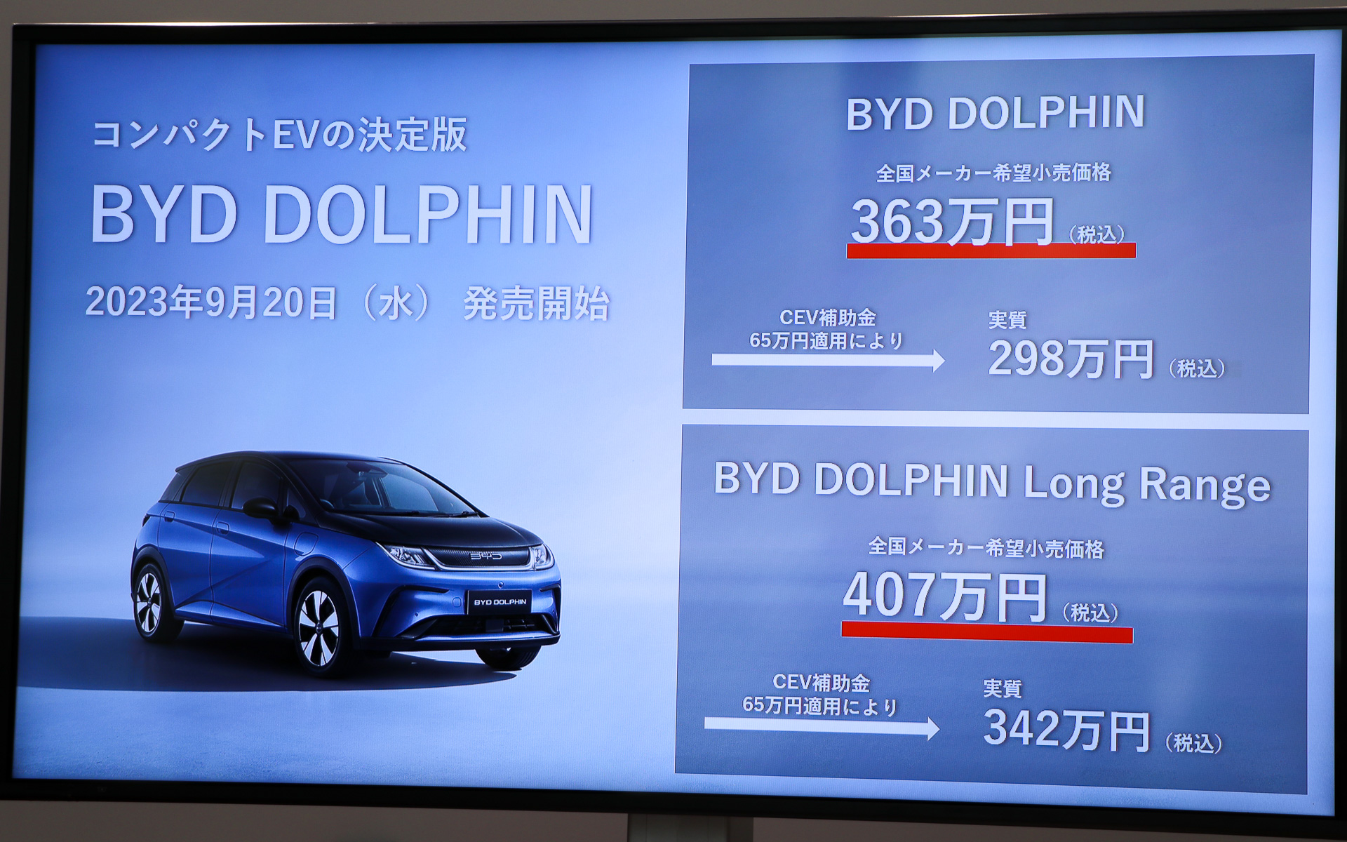 国のCEV（clean energy vehicle）補助金のほか、東京都ではさらにZEV（ゼロエミッションビークル）補助金の対象にもなるという