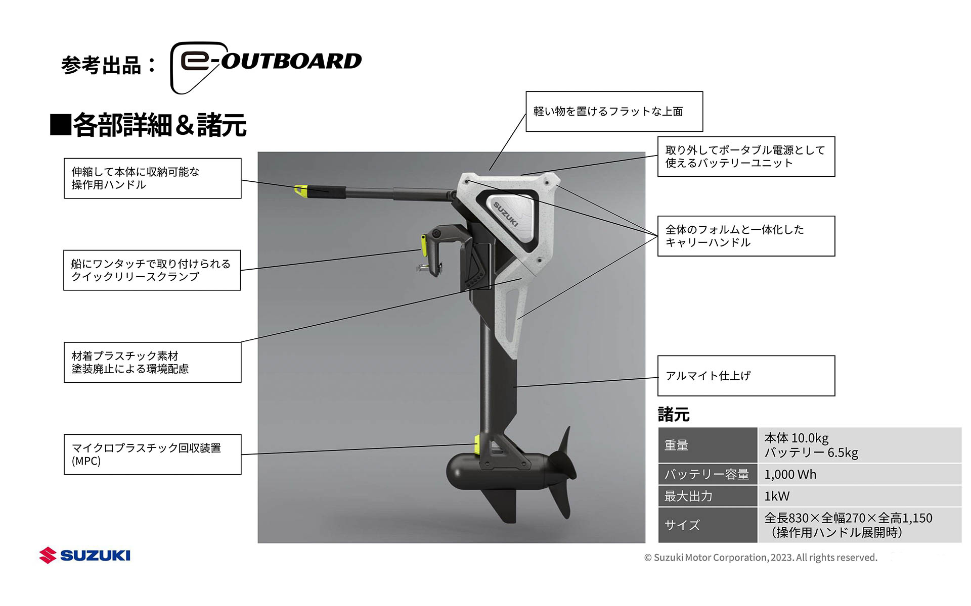 Small e-outboard conceptの概要