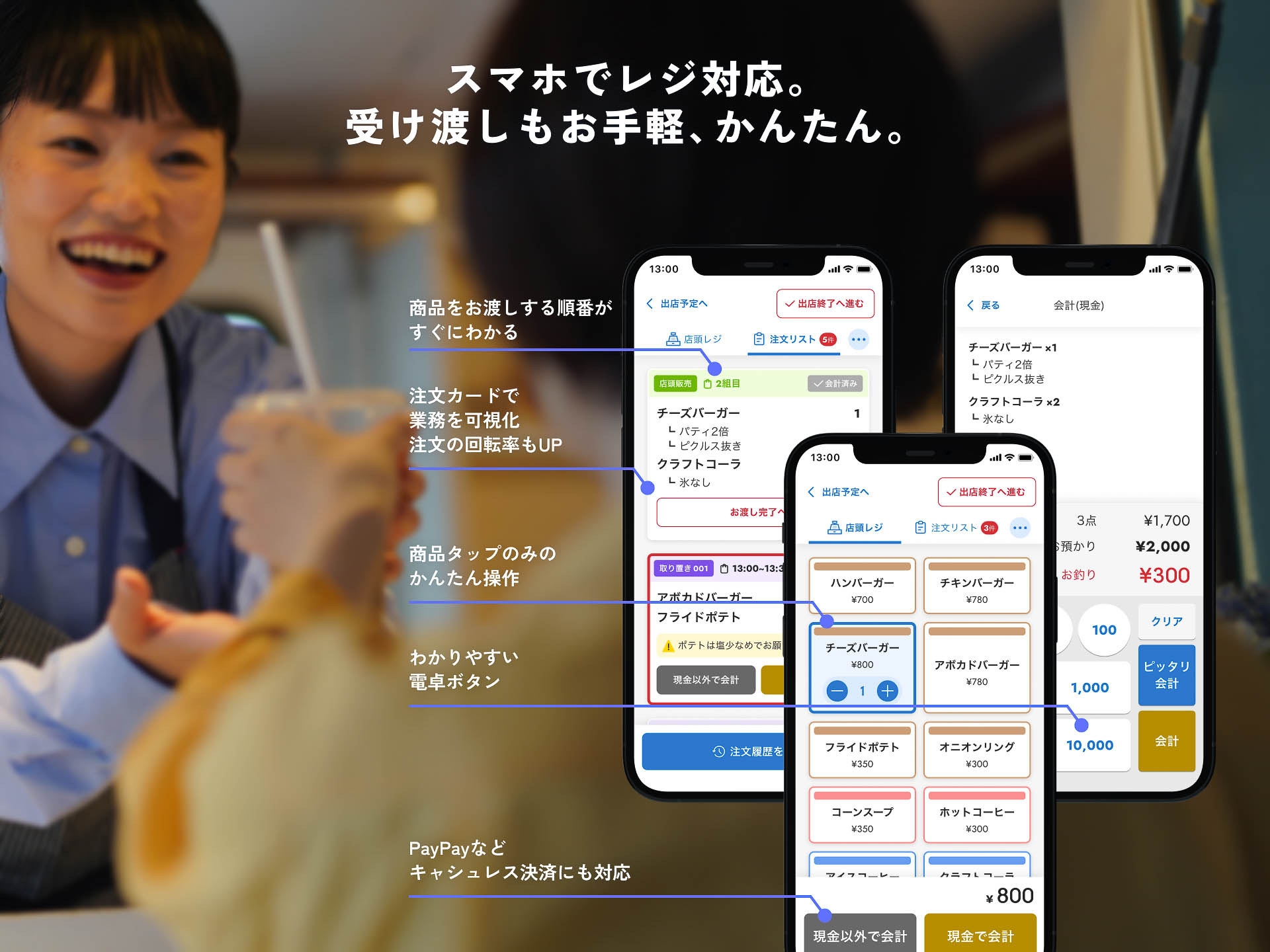 移動販売事業者向けサービスアプリのイメージ