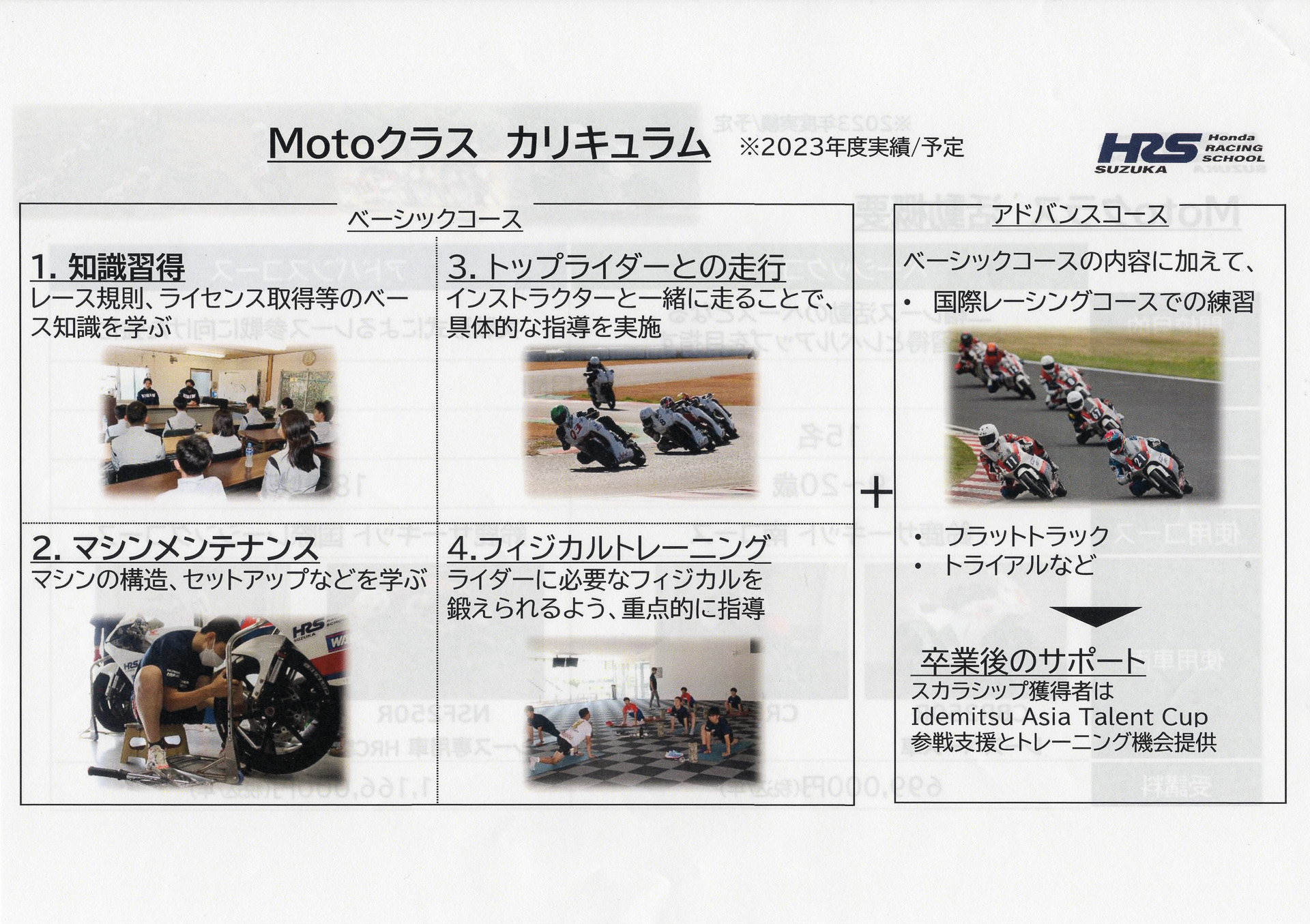 Motoクラスの受講カリキュラム