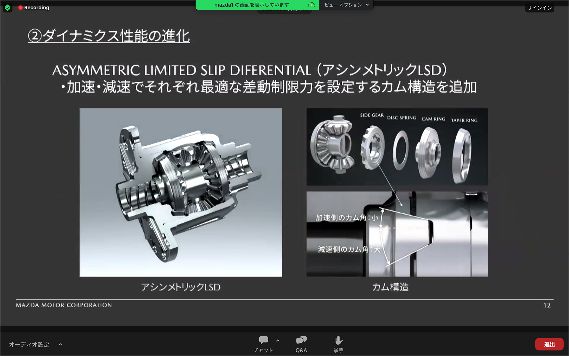 新開発のアシンメトリックLSD。加速側と減速側でカム角を変えることで、それぞれの状況で最適なLSDの効きを実現