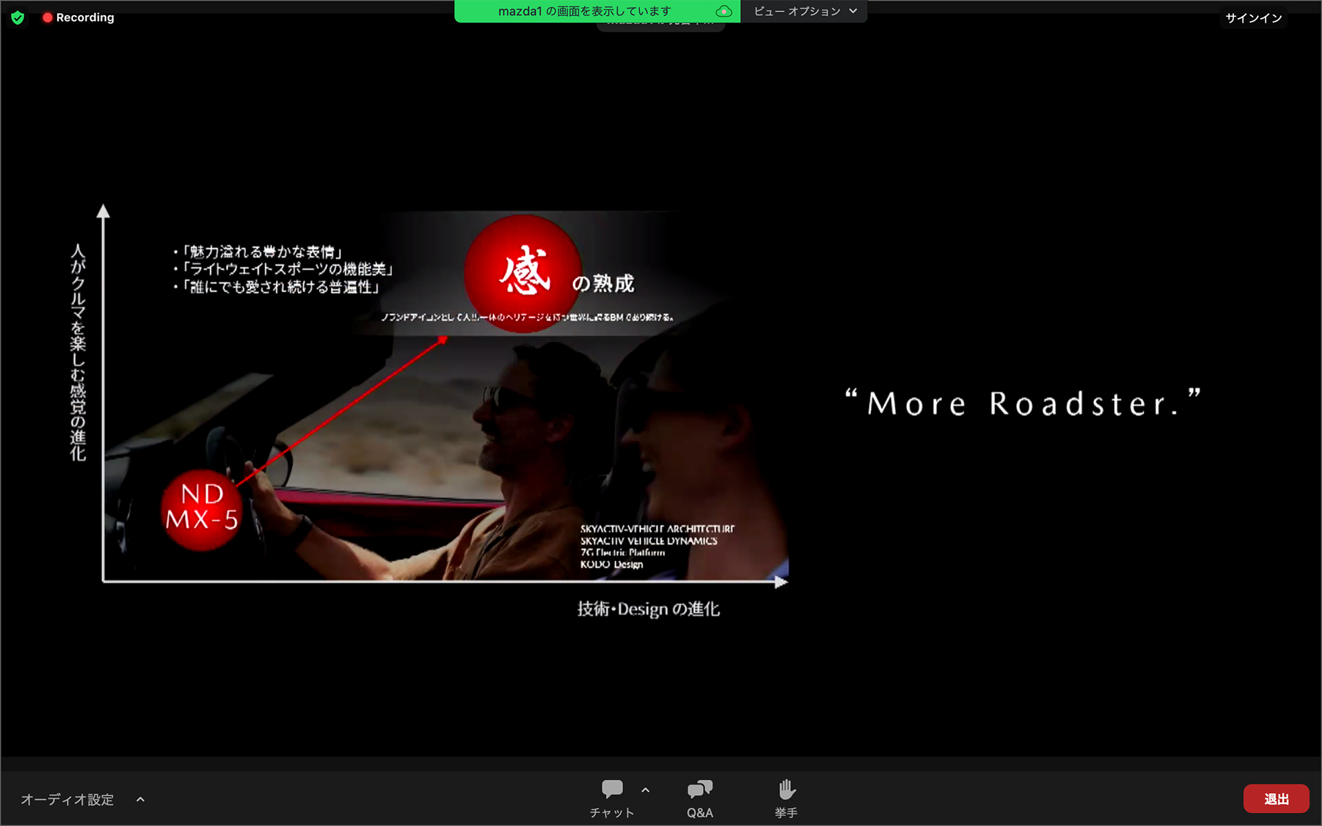 デザインの改良テーマはよりロードスターらしく磨きをかけていくということ
