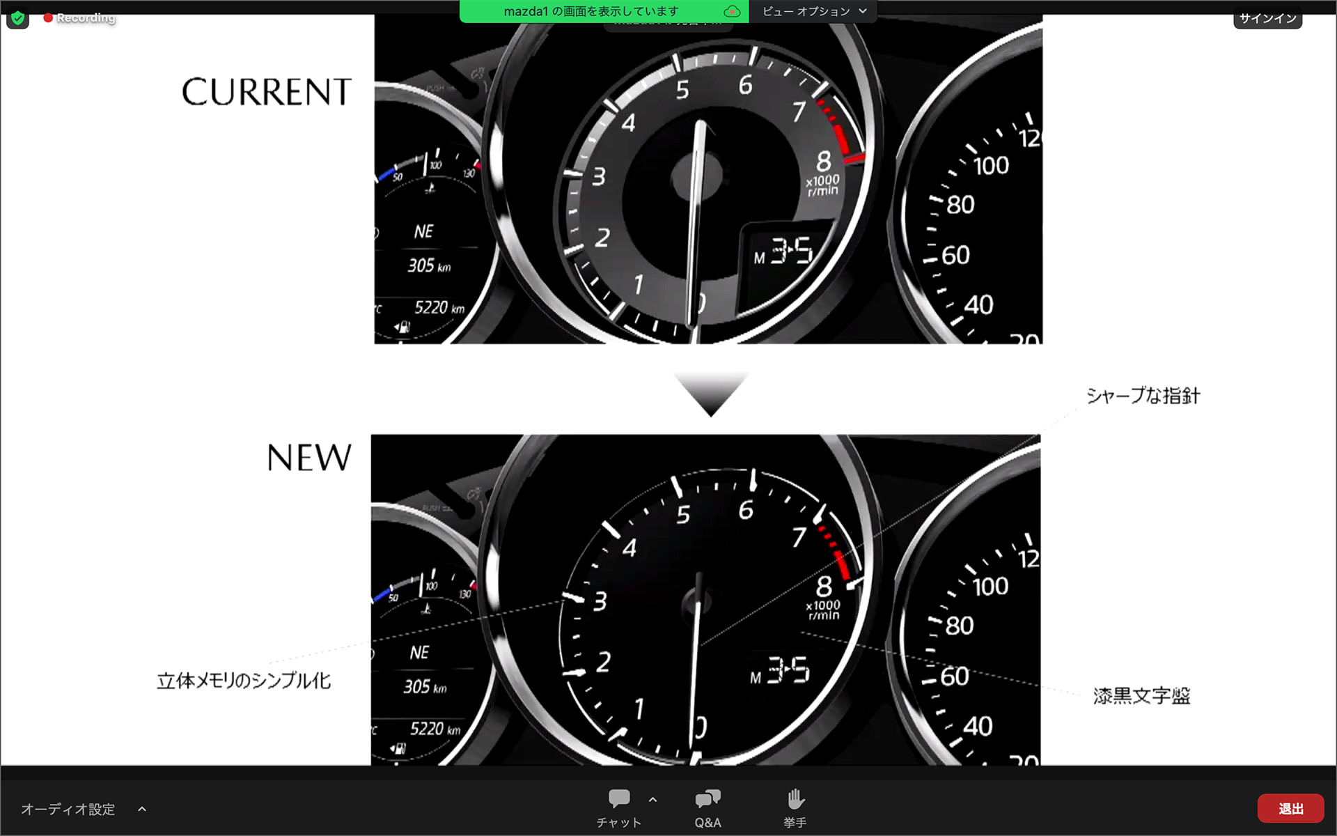 デジタル表示の漆黒メーター。視認性は向上しているという