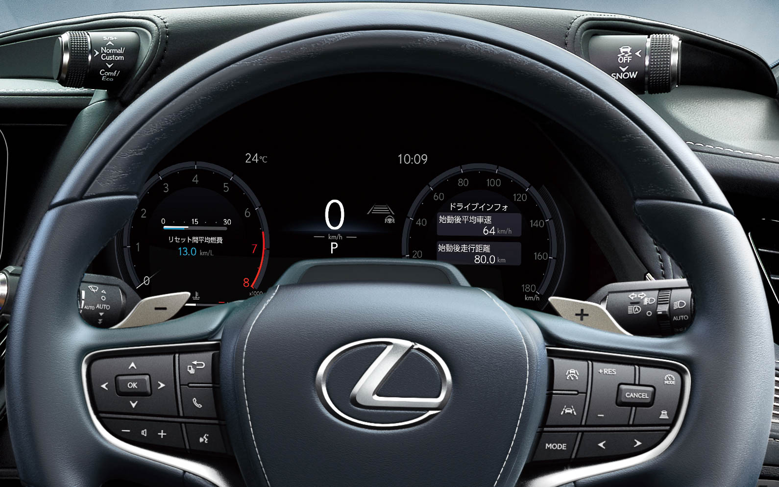 12.3インチフル液晶メーター