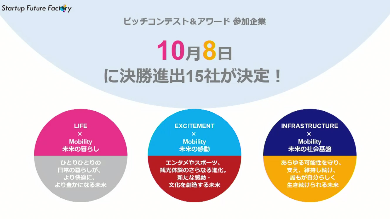 スタートアップ関連では、10月8日に追加発表もあるようだ
