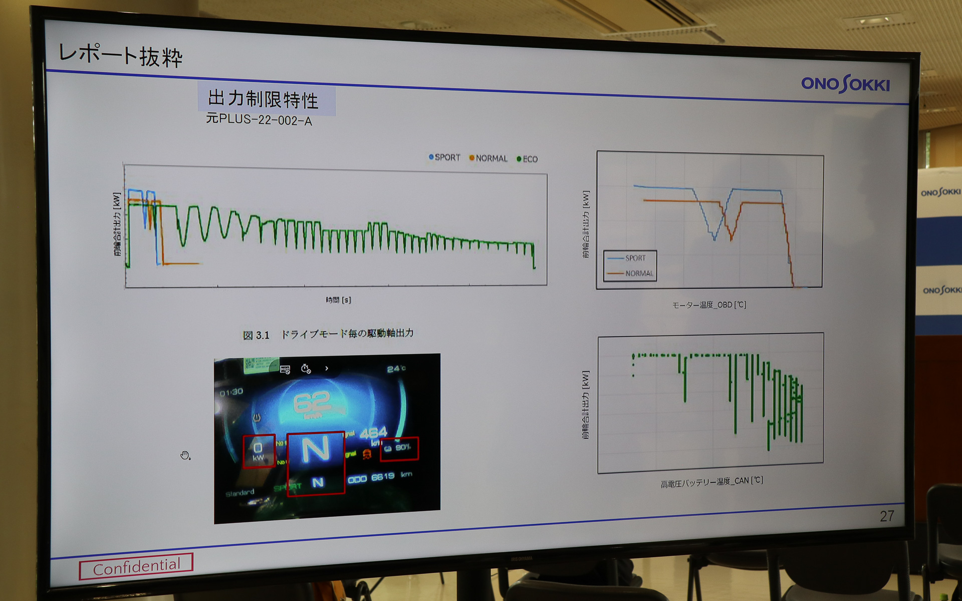 BYD 元PLUSのベンチマーキングレポートも一部を抜粋して紹介された