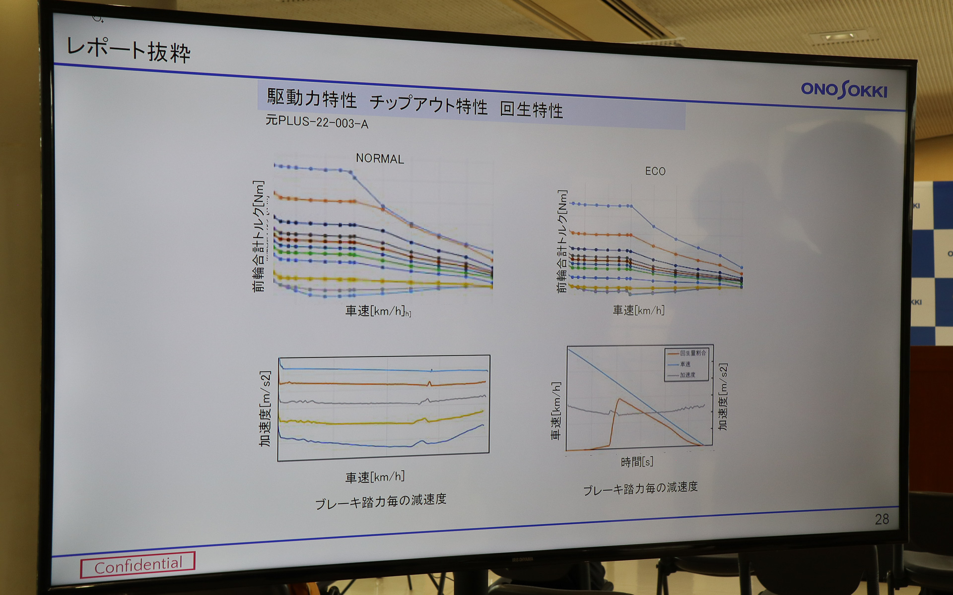 BYD 元PLUSのベンチマーキングレポートも一部を抜粋して紹介された