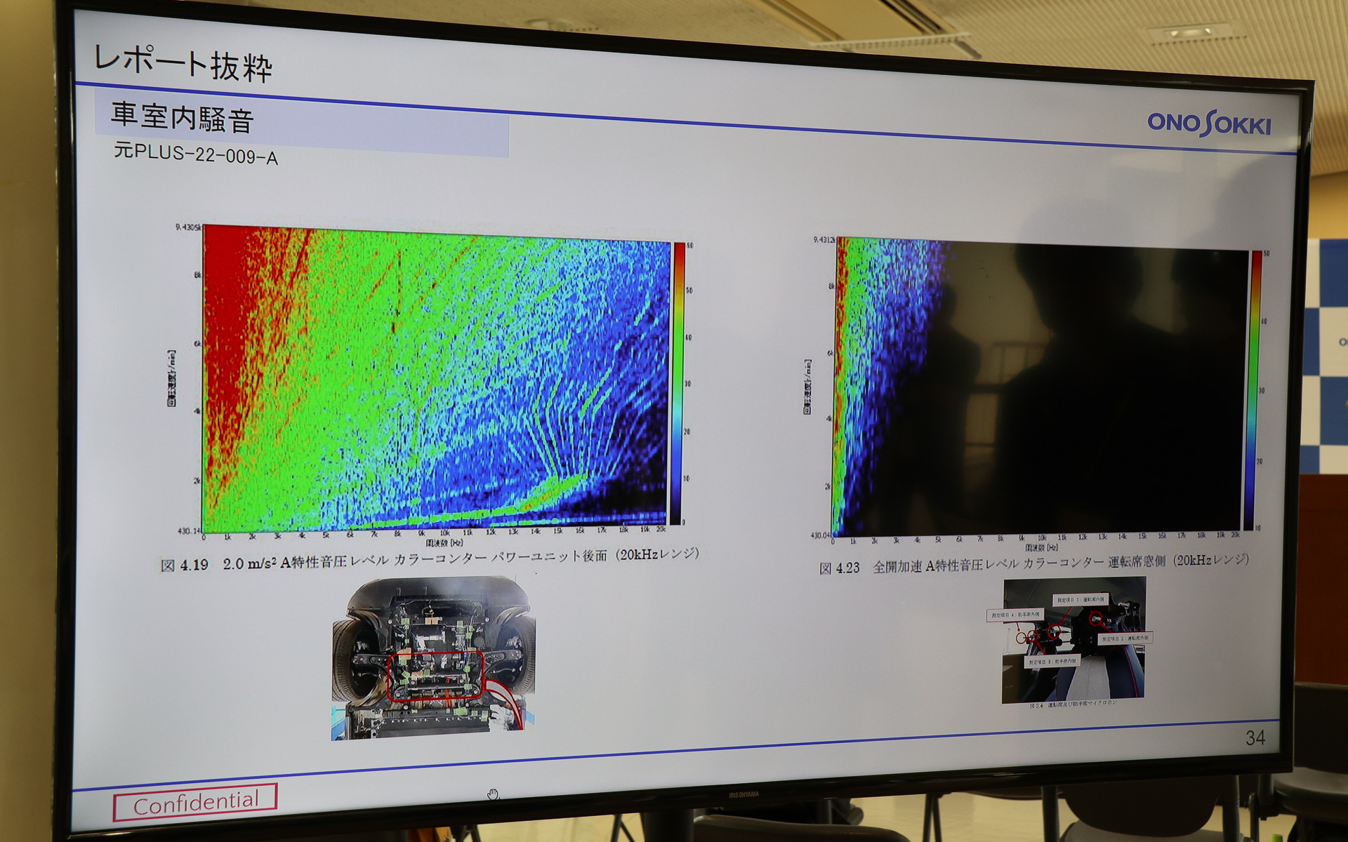 BYD 元PLUSのベンチマーキングレポートも一部を抜粋して紹介された
