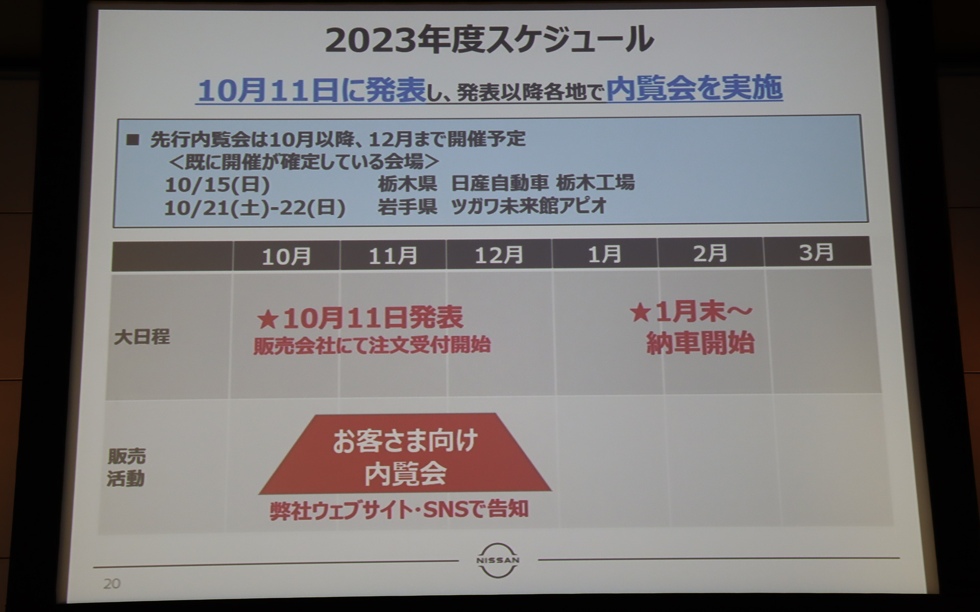 実車を展示する「お客さま向け内覧会」も開催される