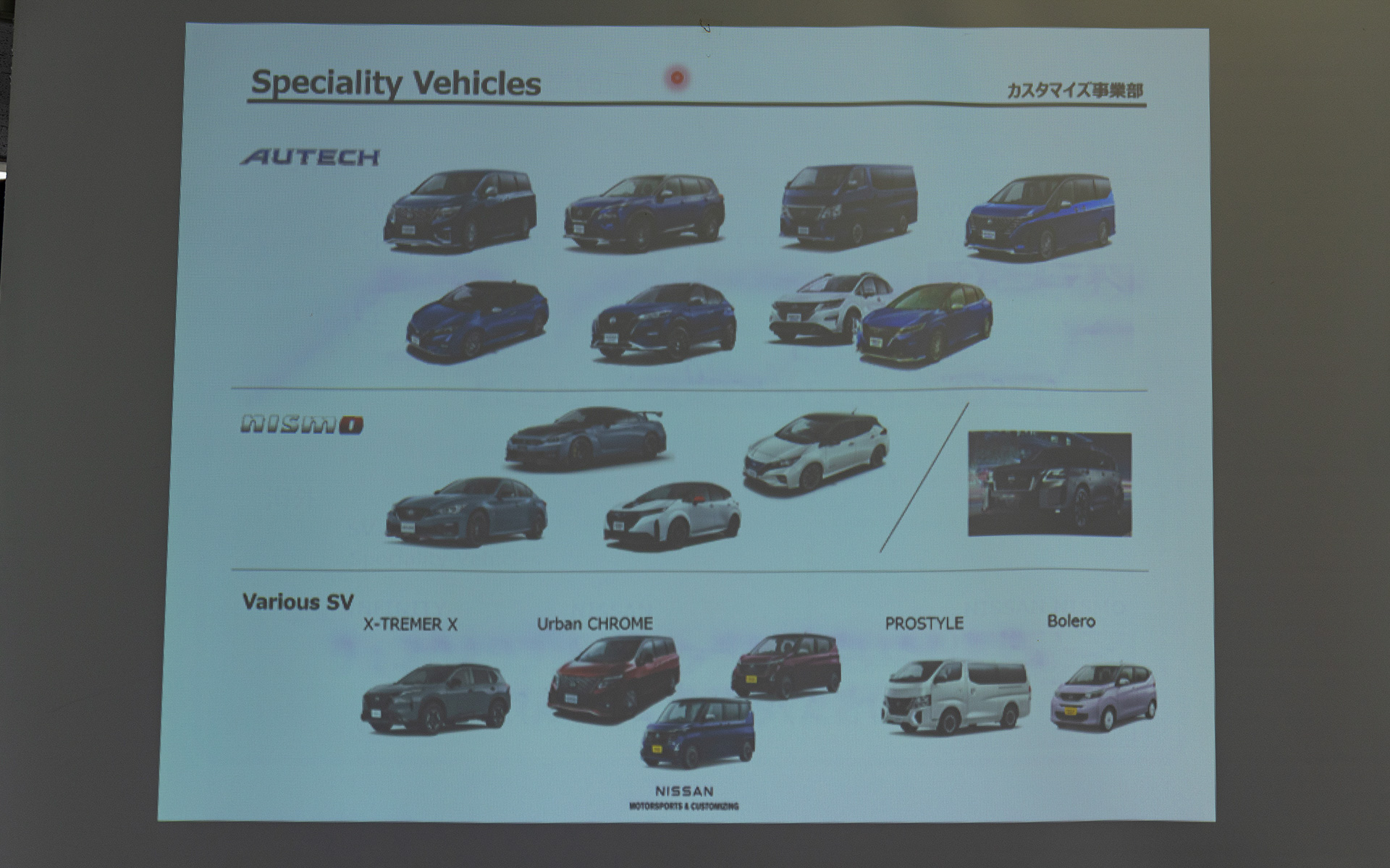 日産自動車より発売されているNMCの車両