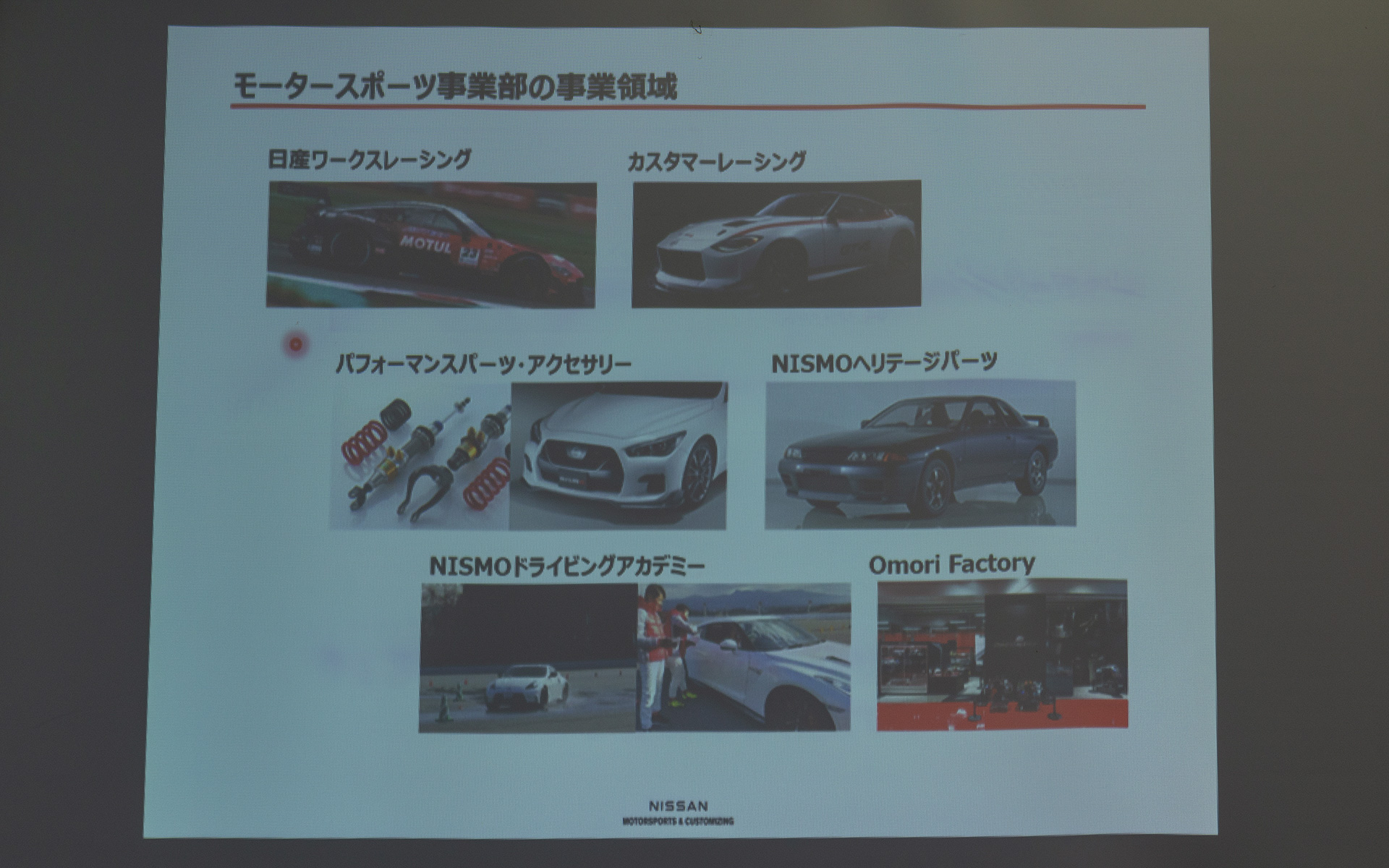 モータースポーツ事業部が担当する領域