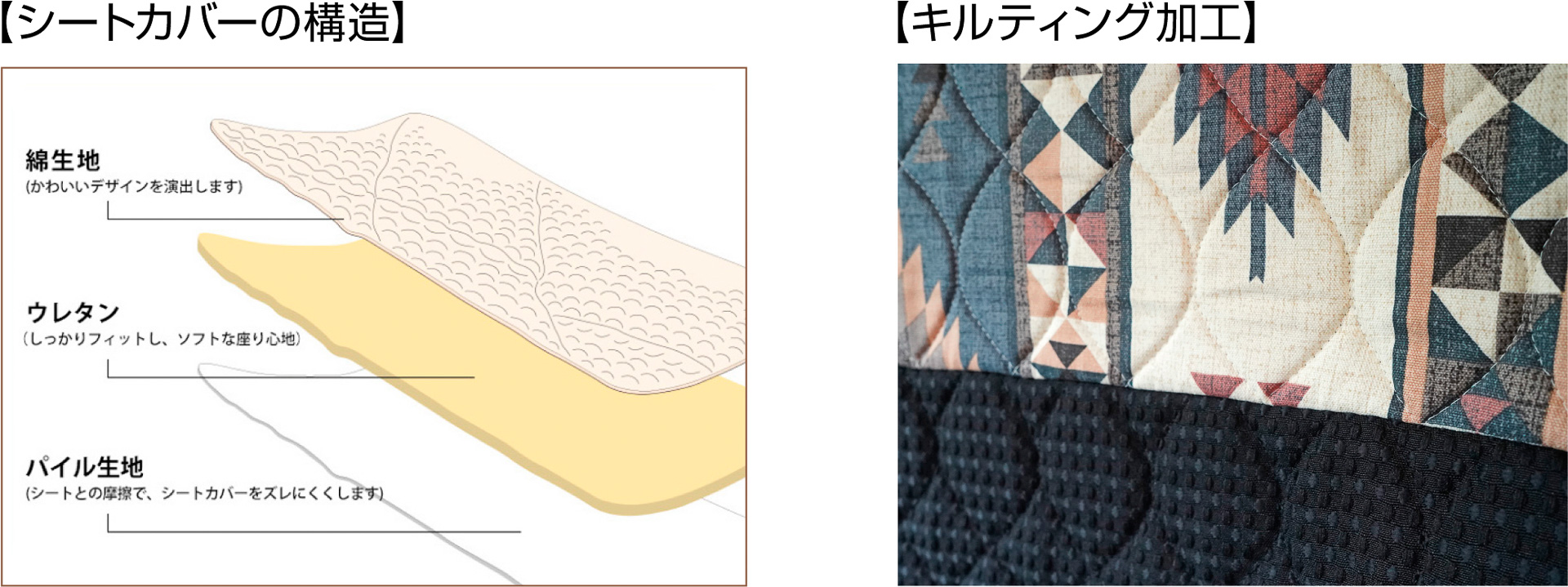 3層構造×キルティング加工を採用